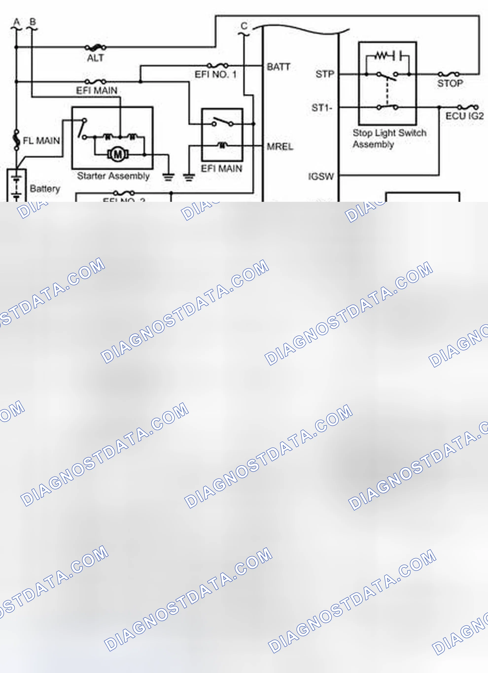 Scheme 29