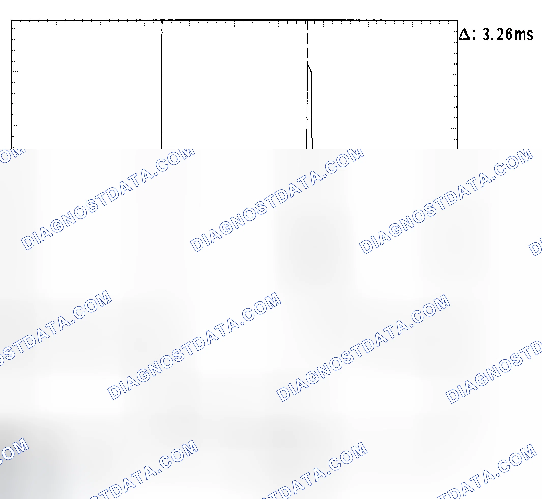 Scheme 22: Injector Bank - Known Good - Voltage Pattern