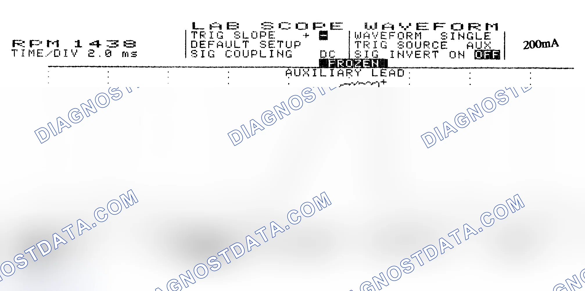 Scheme 15: Single Injector w/Normal Current Flow - Current Pattern