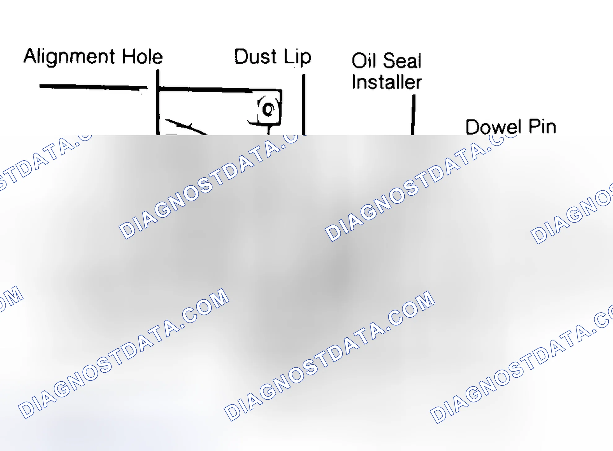 Scheme 10: Installing Typical One-Piece Oil Seal
