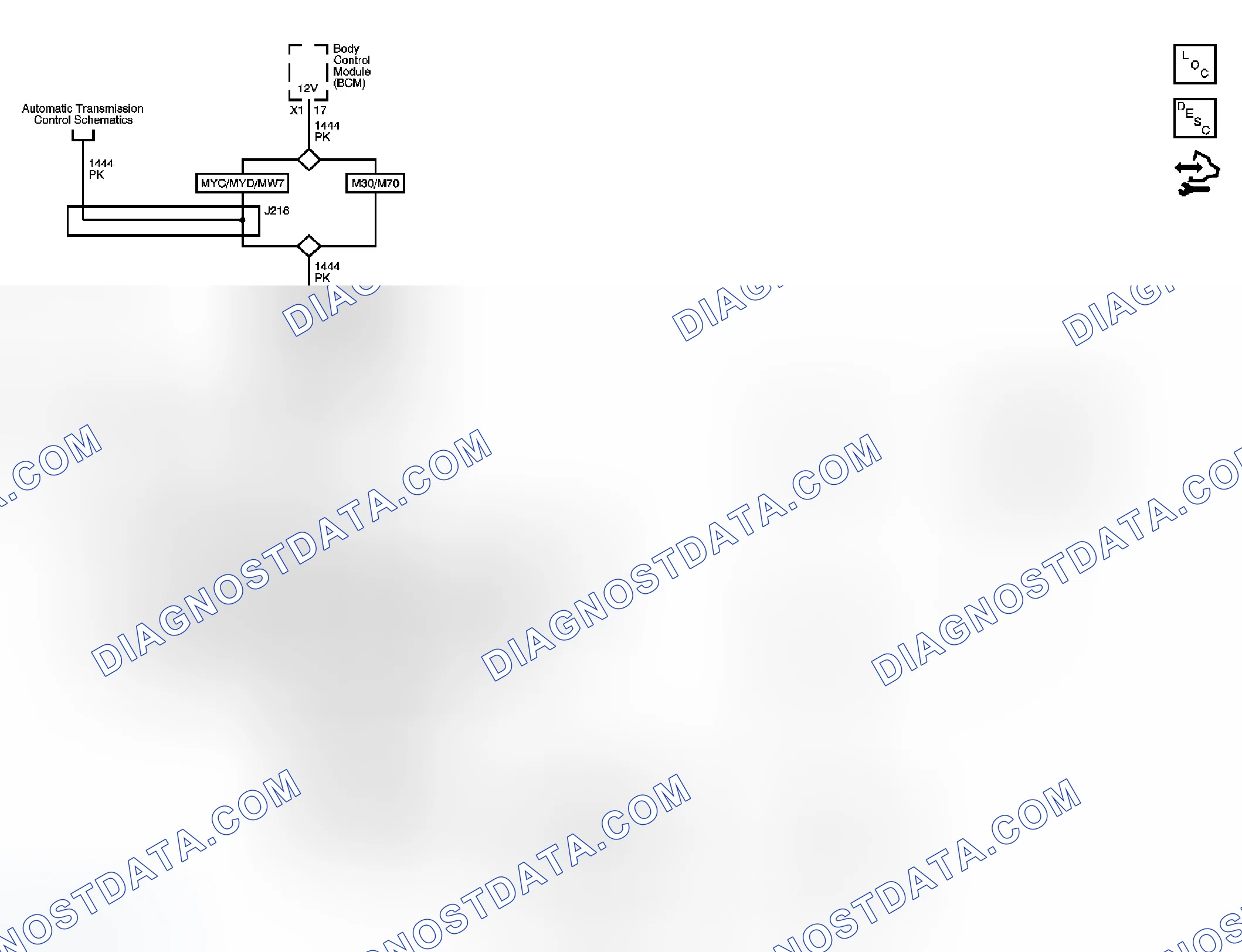 Scheme 1: Steering Wheel Secondary/Configurable Control Schematics