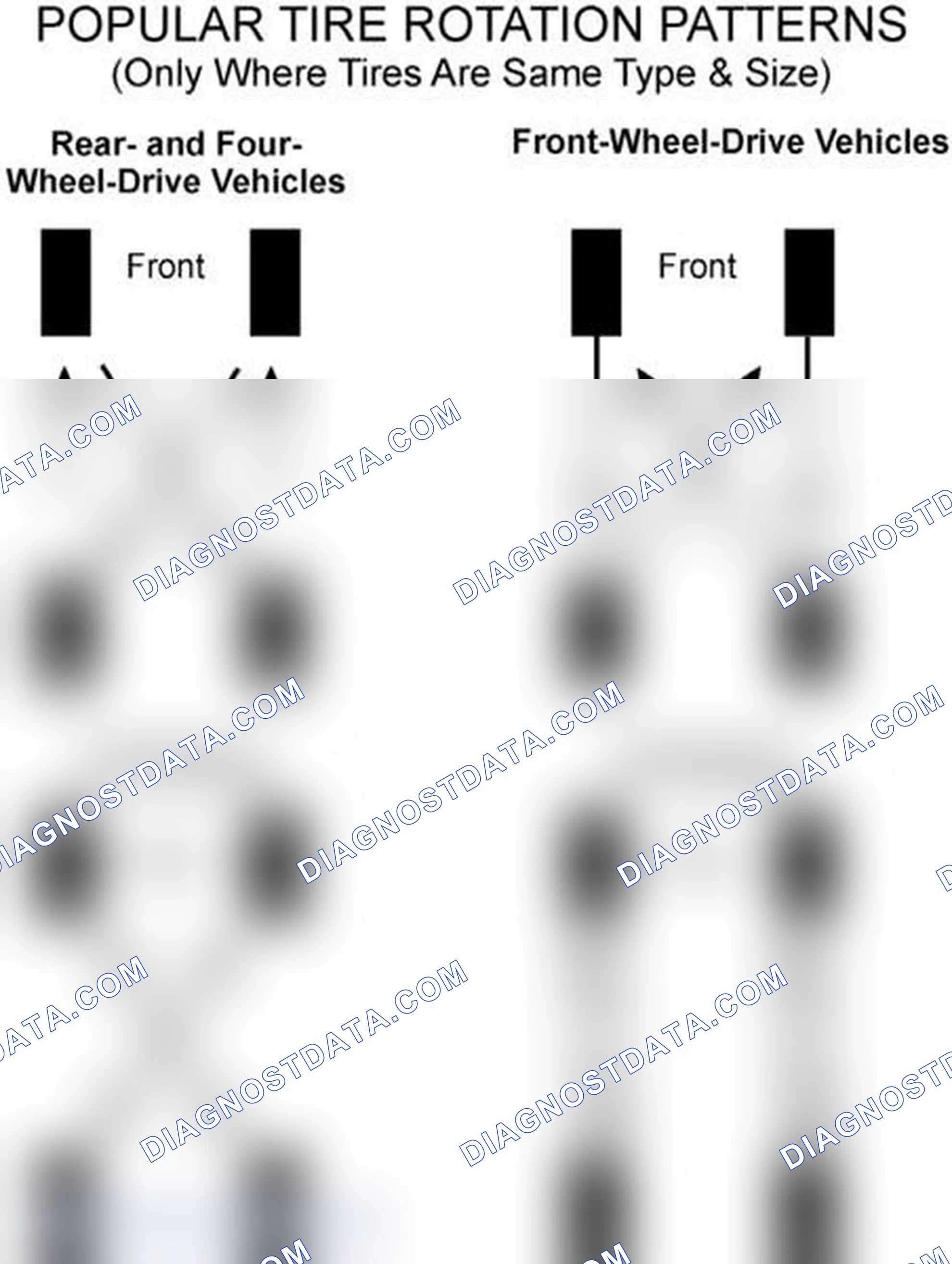 Scheme 6: Popular Tire Rotation Patterns - Without Dual Rear Wheels