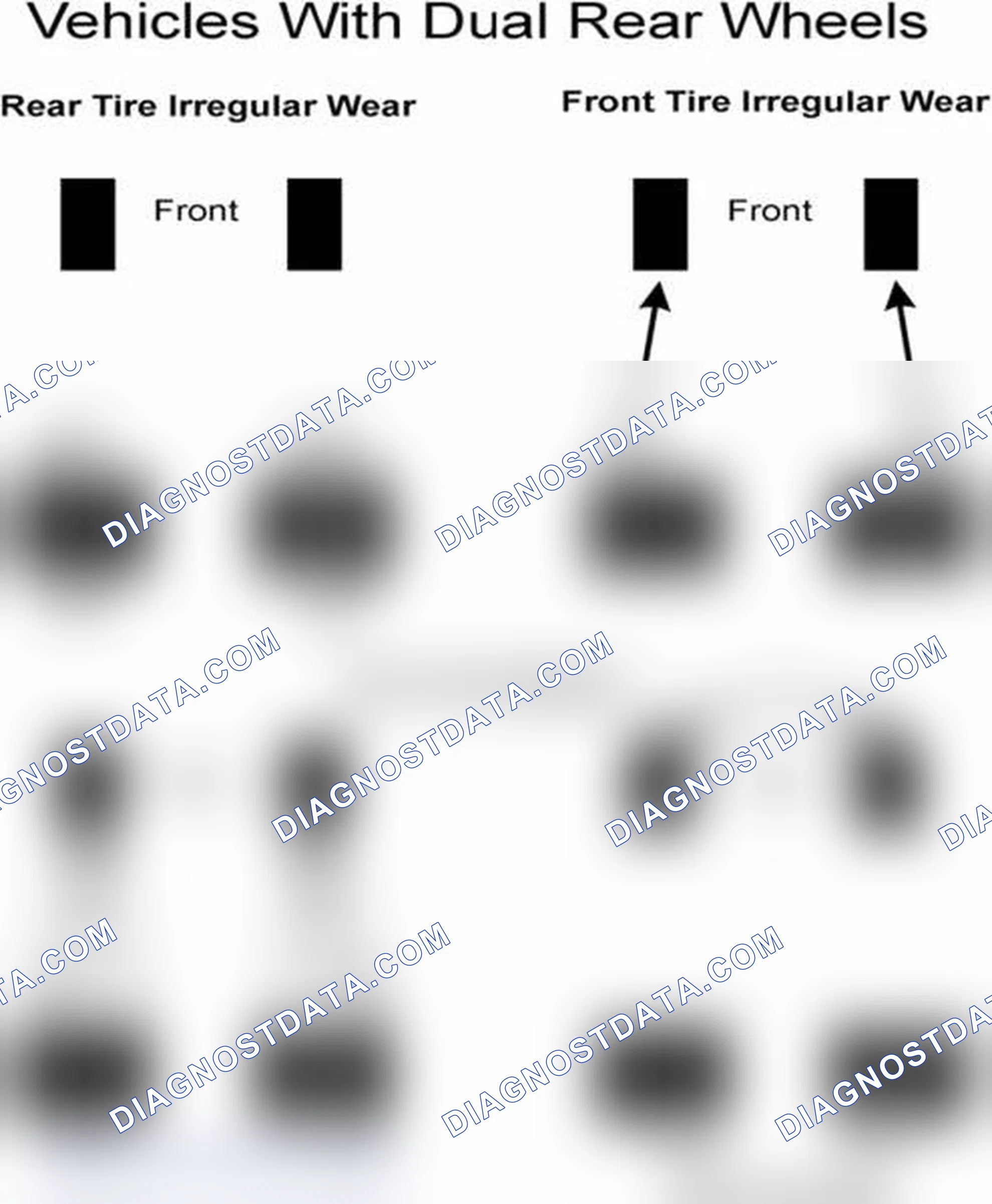 Scheme 30: Popular Tire Rotation Patterns - With Dual Rear Wheels