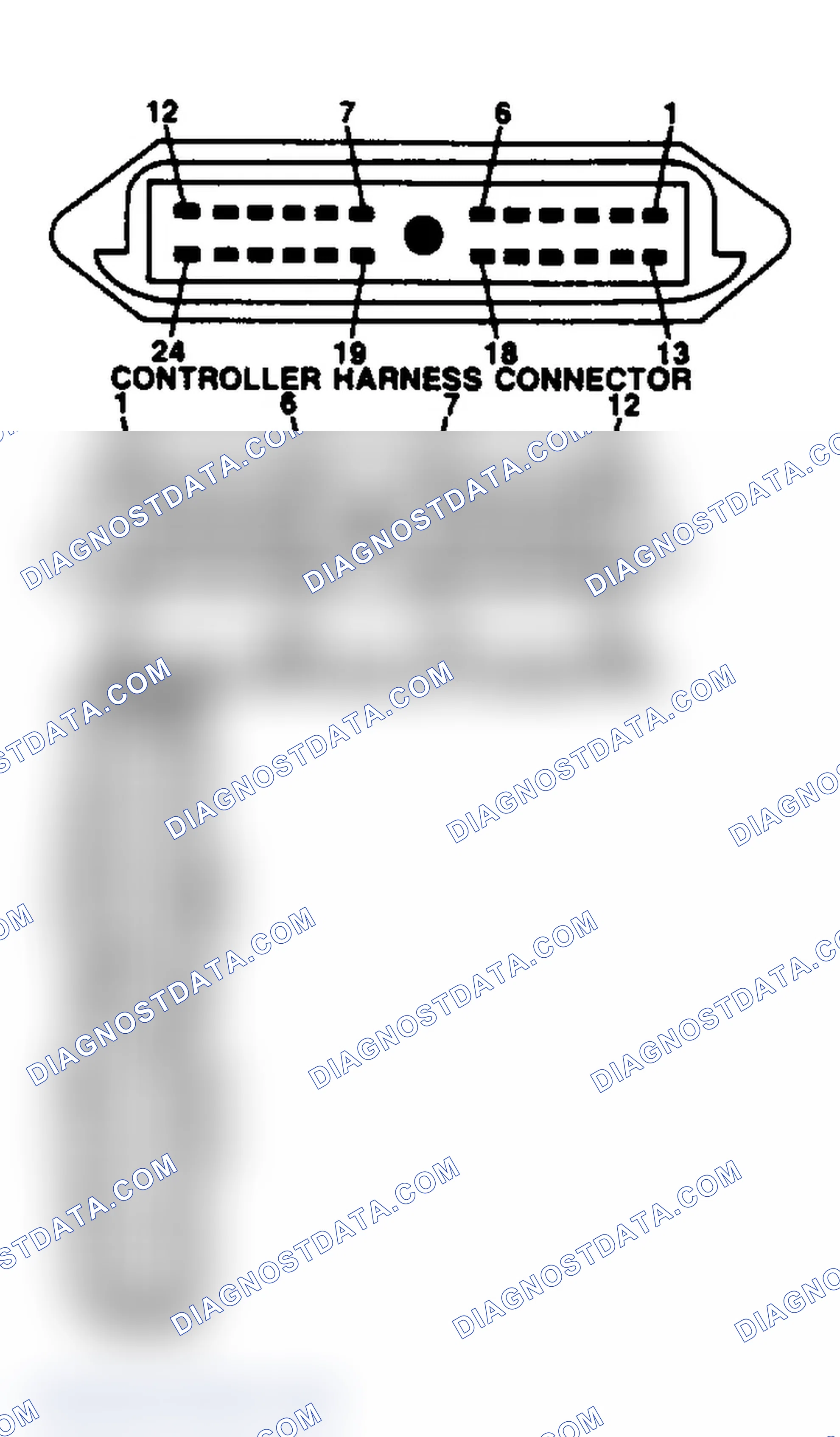Scheme 83: ECA & IRCM Connectors