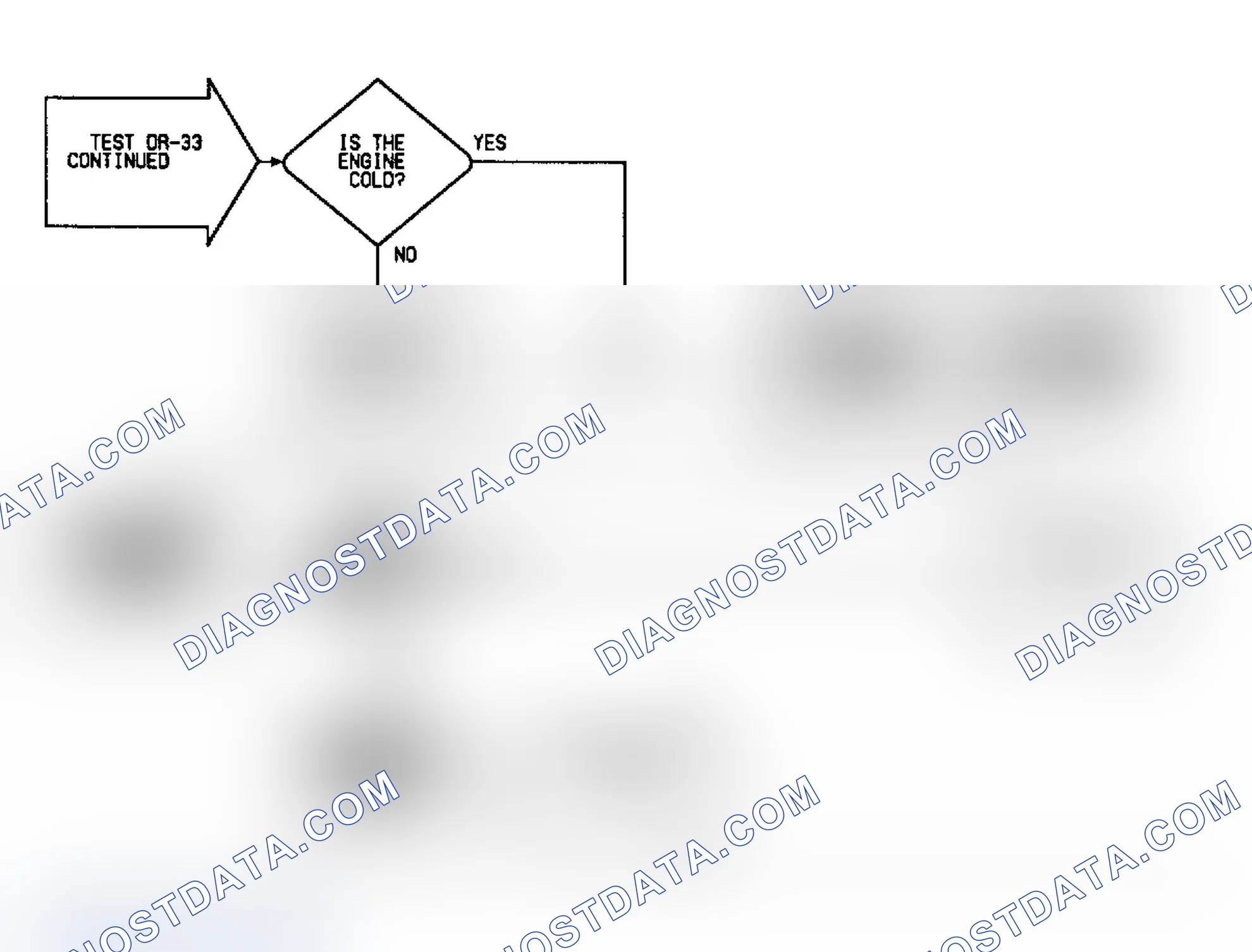 Scheme 360: DR33 (4 of 4) - Checking Sensor Calibrations (Cold, Cont.)