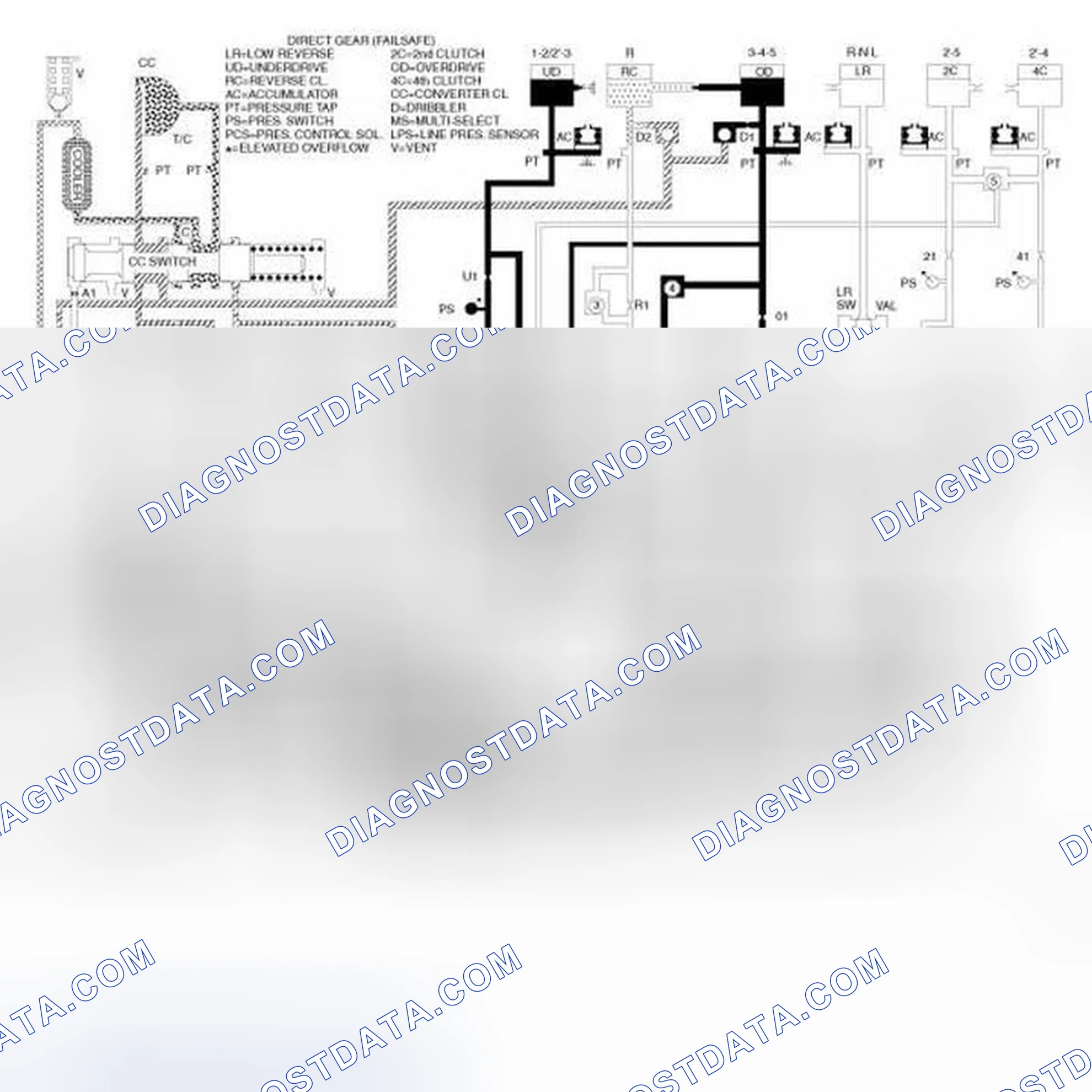 Scheme 13
