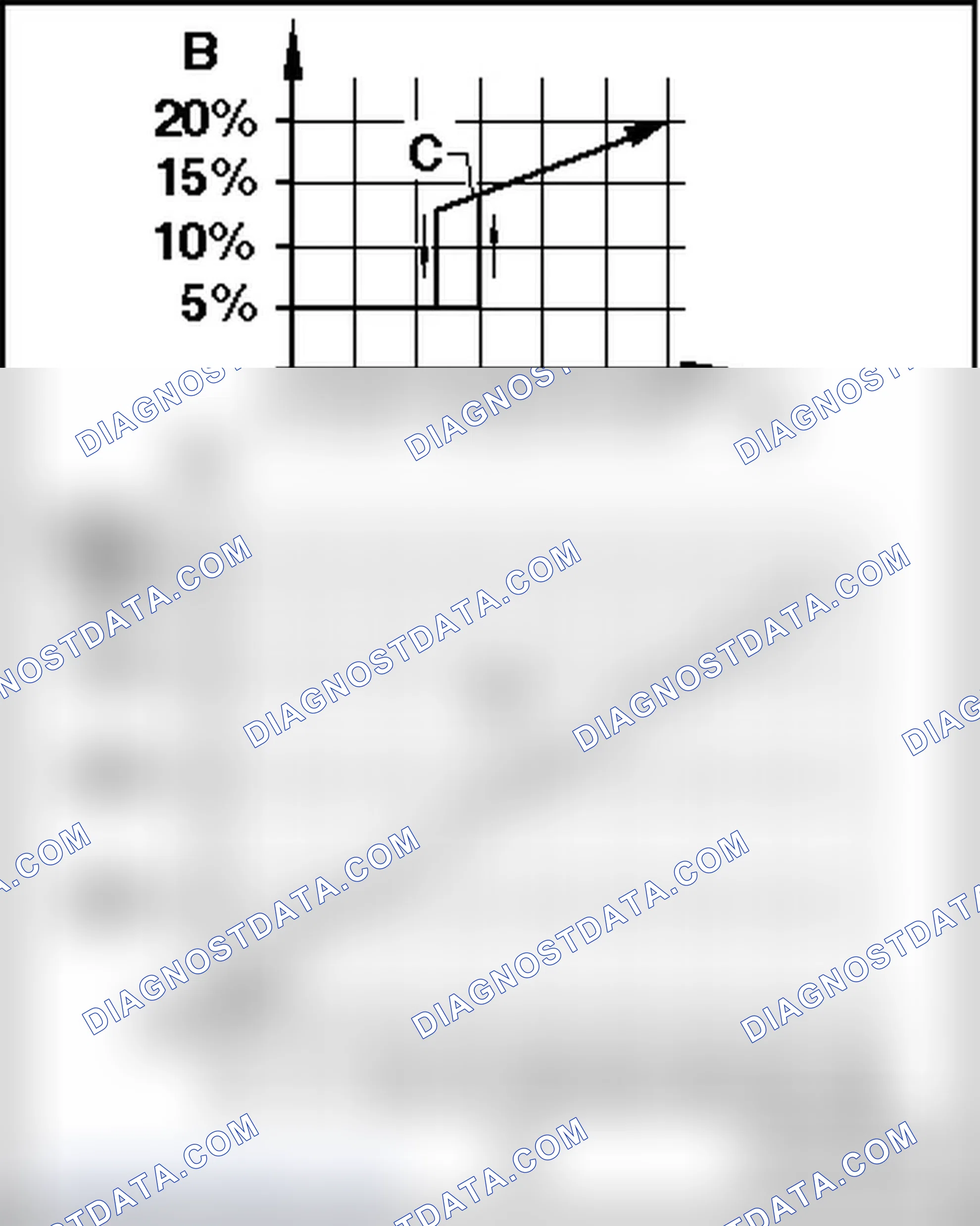 Scheme 16: HIGH PRESSURE SENSOR -G65- SIGNAL