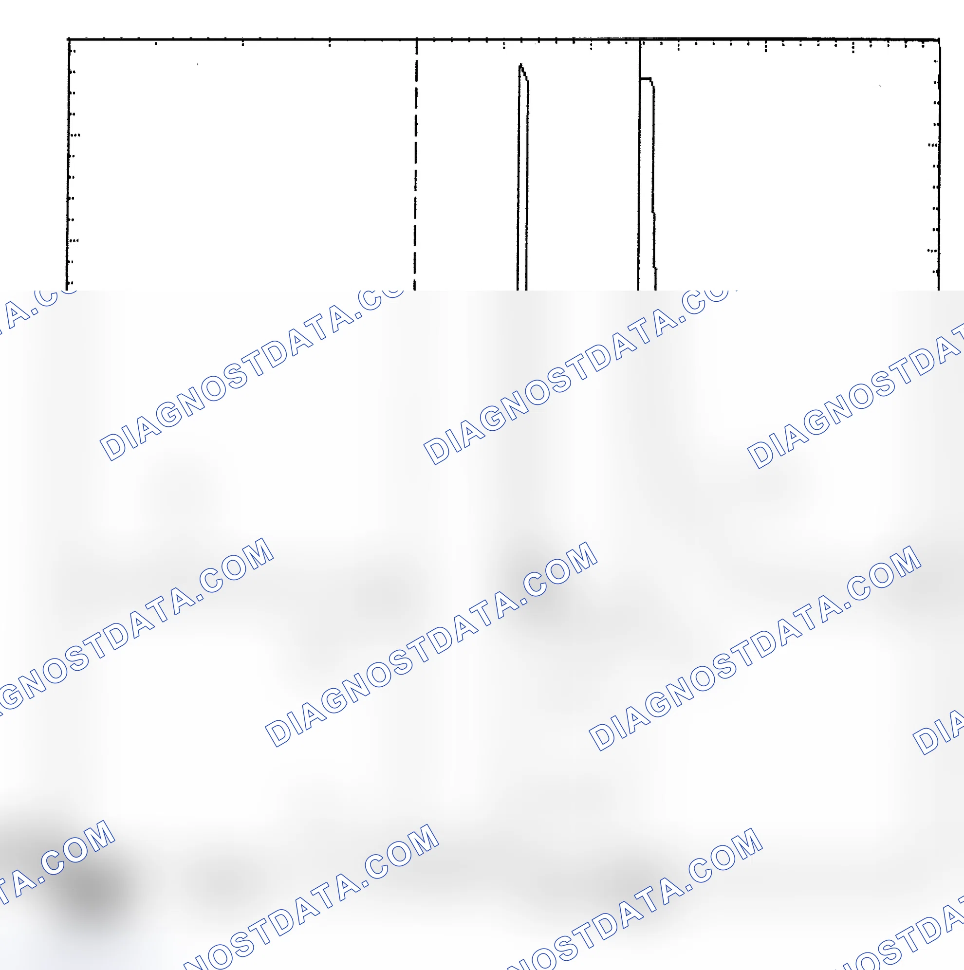 Scheme 6: Identifying Current Controlled Type Injector Pattern