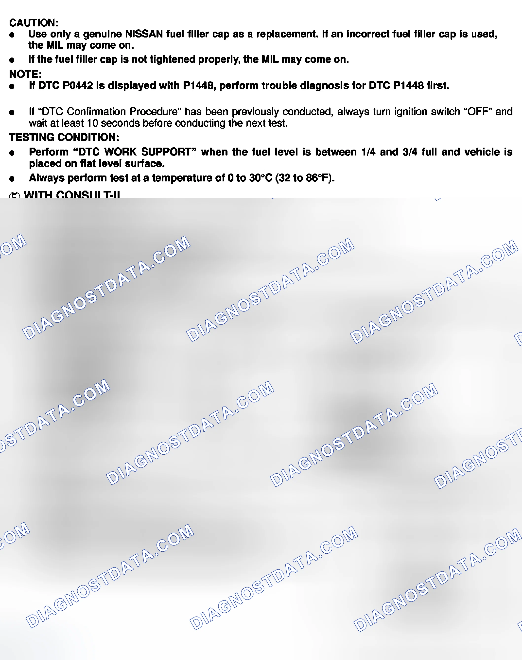 Scheme 556: DTC Confirmation Procedure