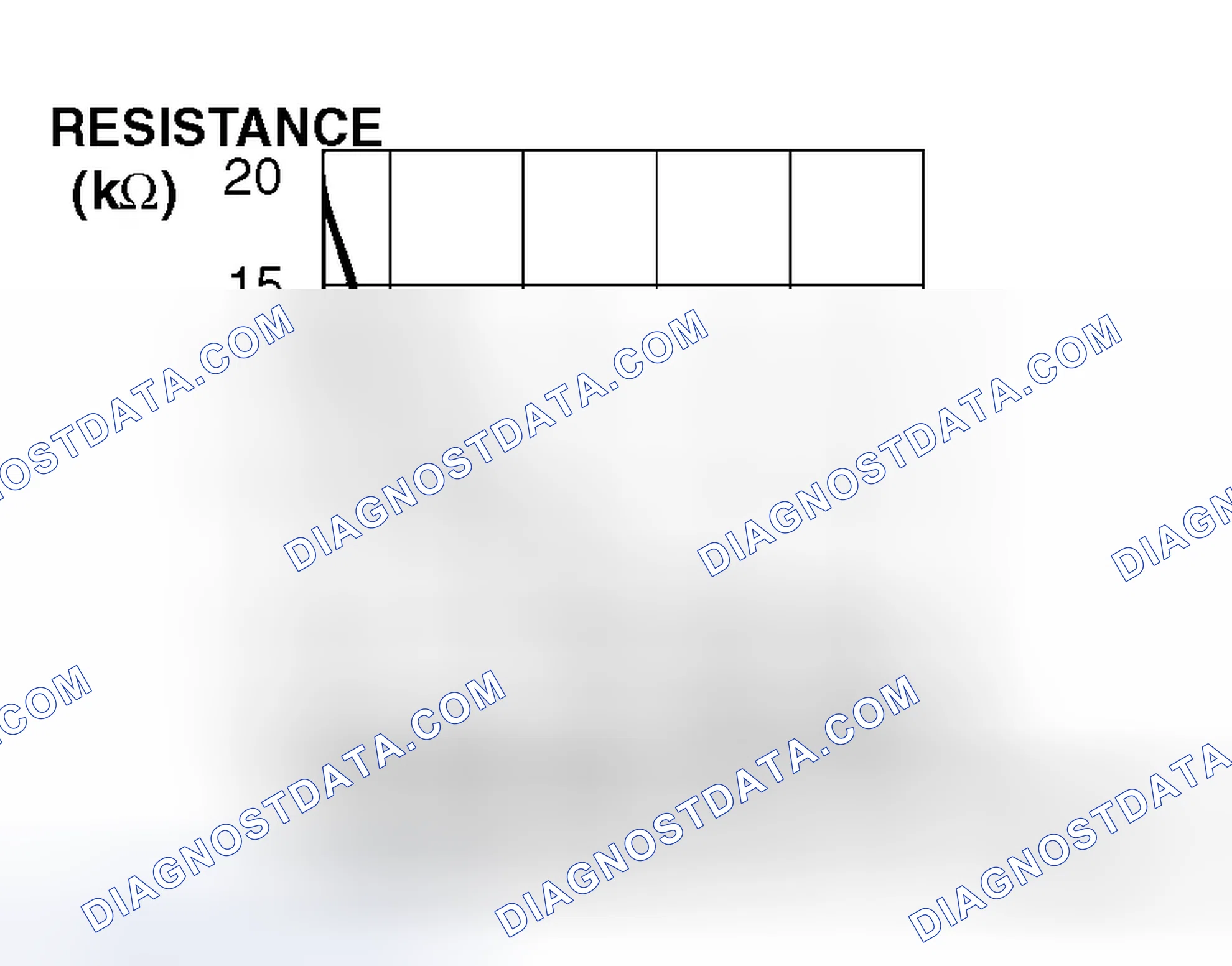 Scheme 207: HEATER AIR INTAKE DUCT SENSOR CHECK