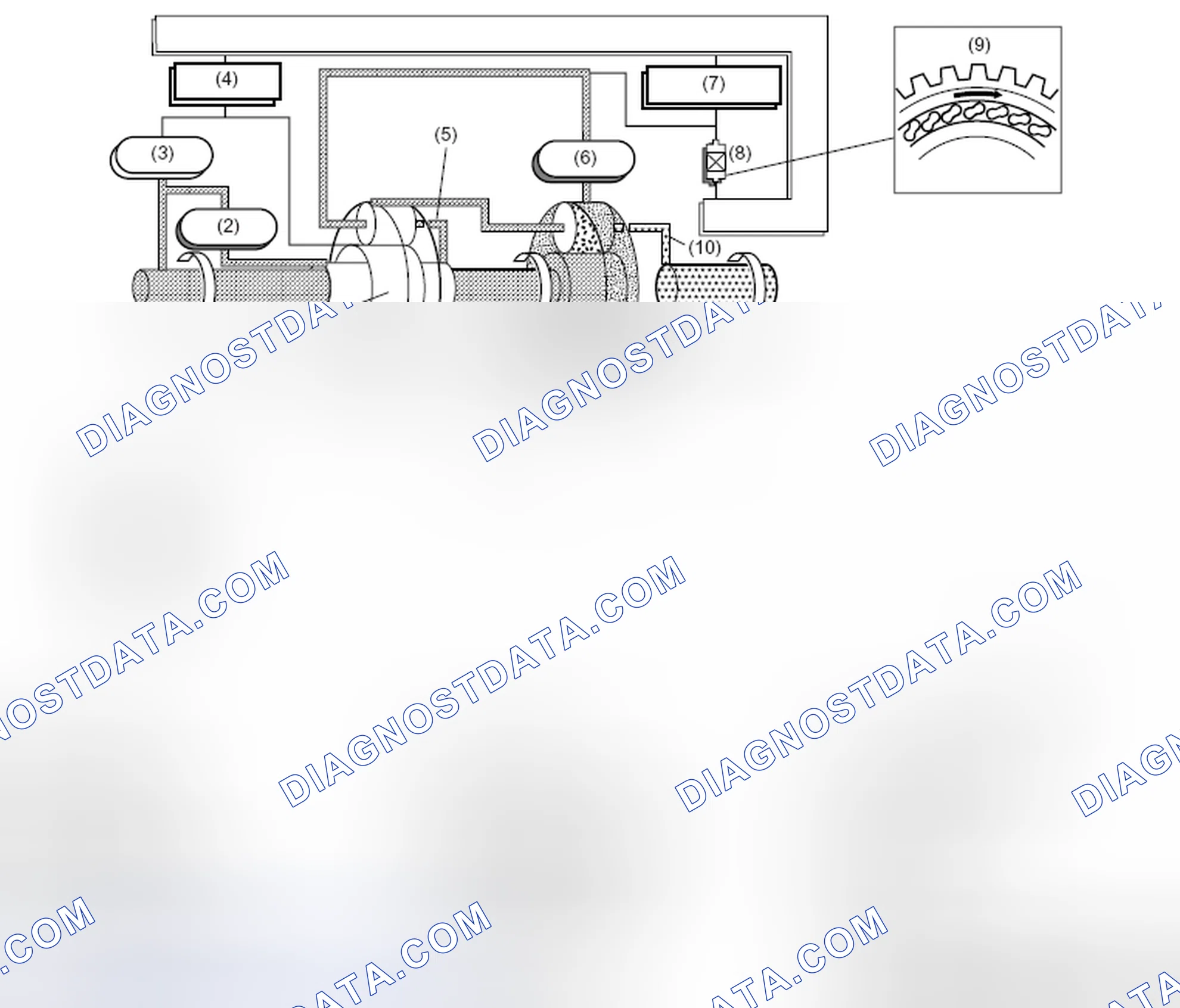 Scheme 29