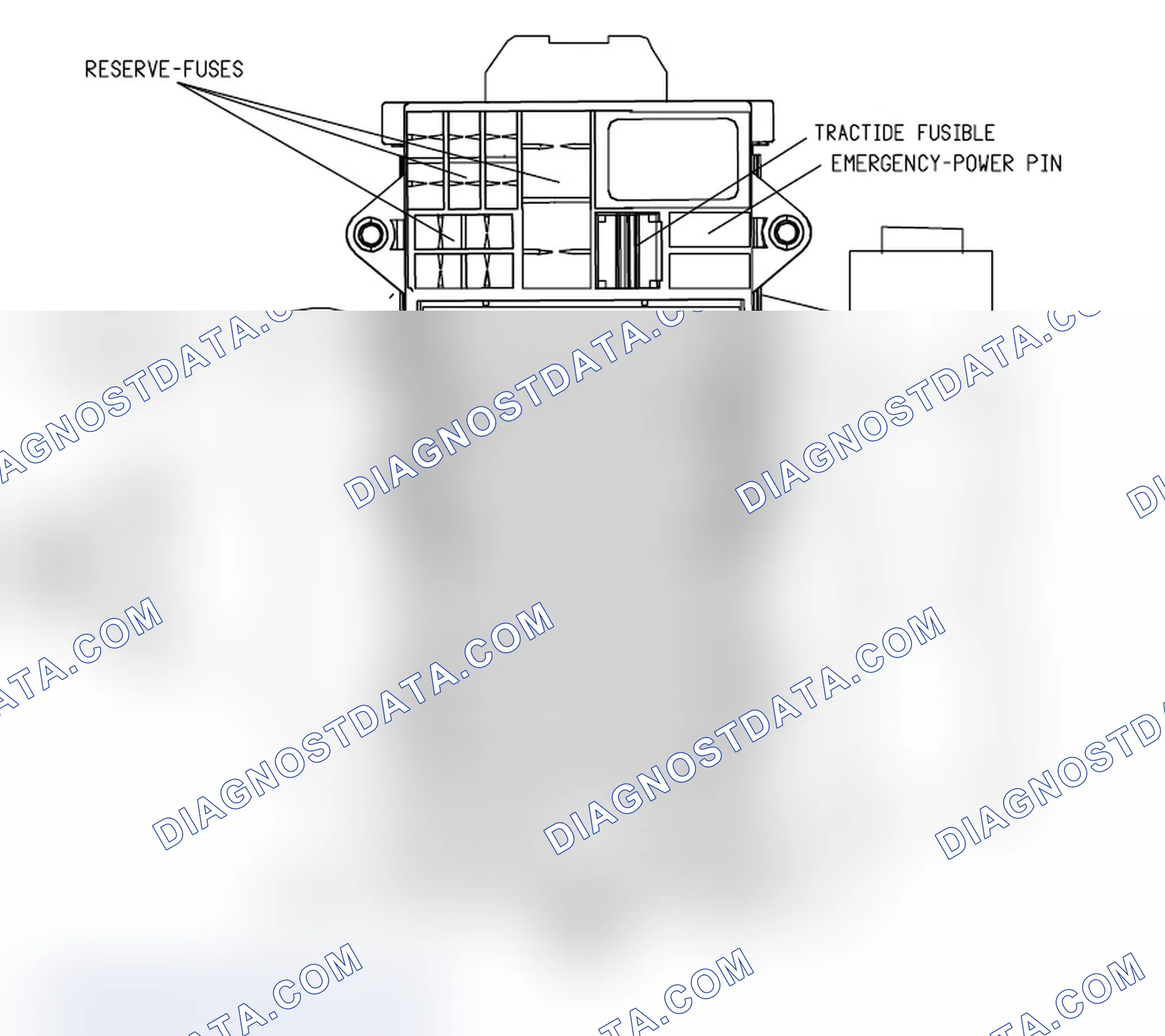Scheme 3: FUSE BLOCK