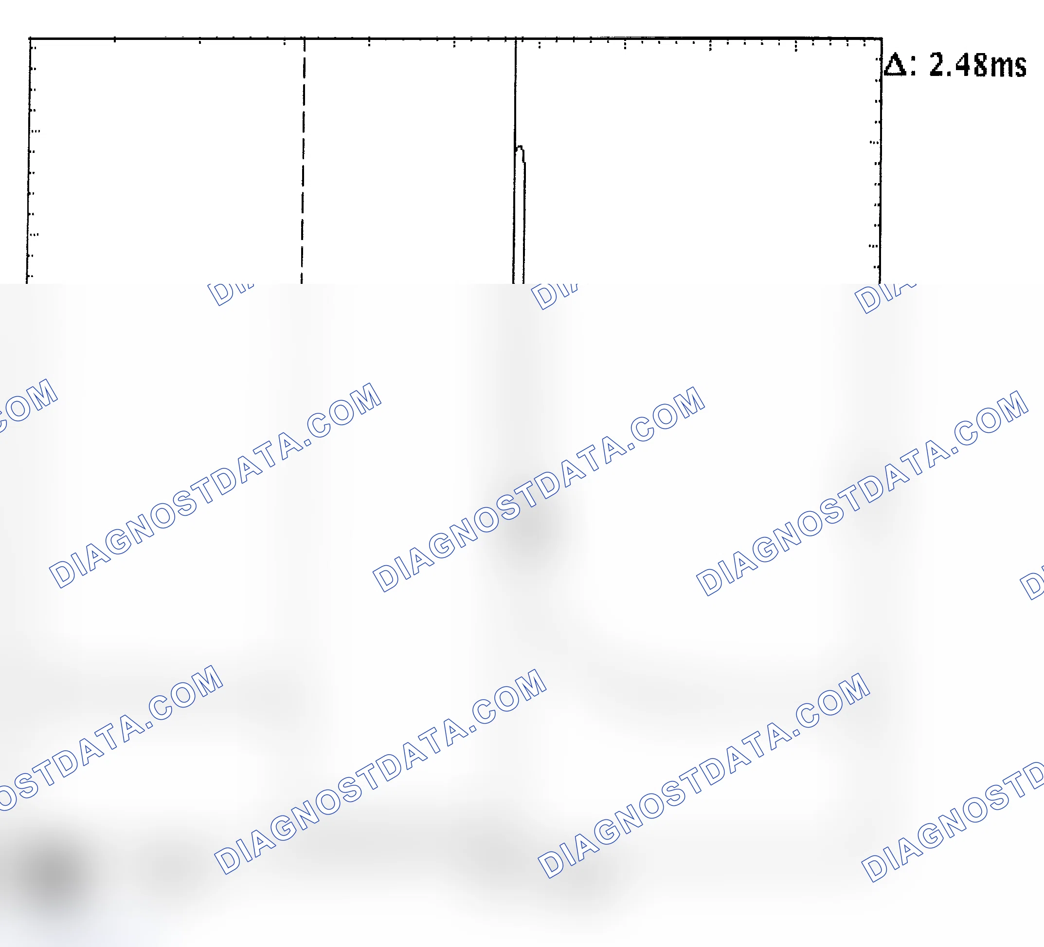 Scheme 24: Injector Bank - Known Good - Voltage Pattern
