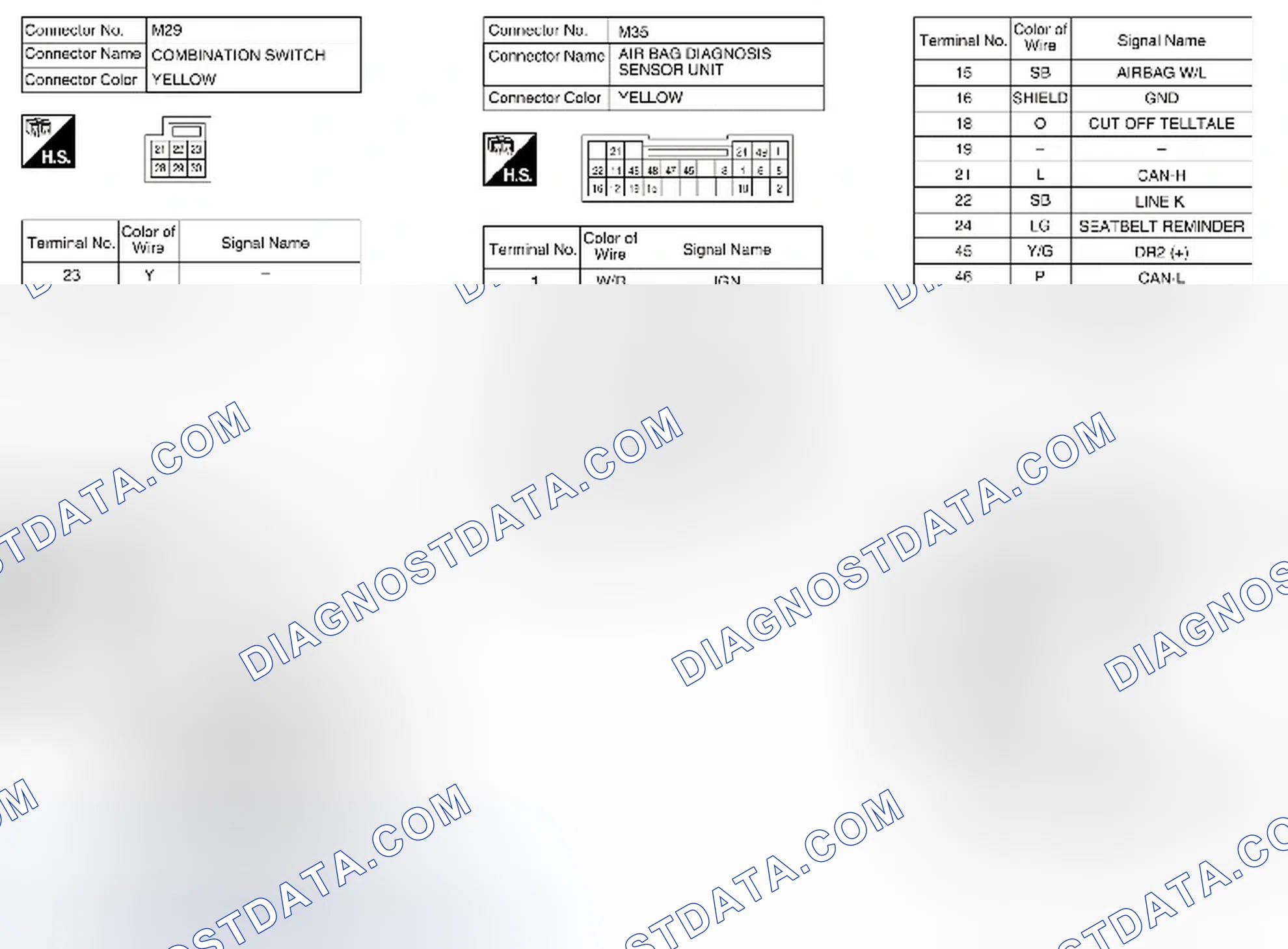 Scheme 171