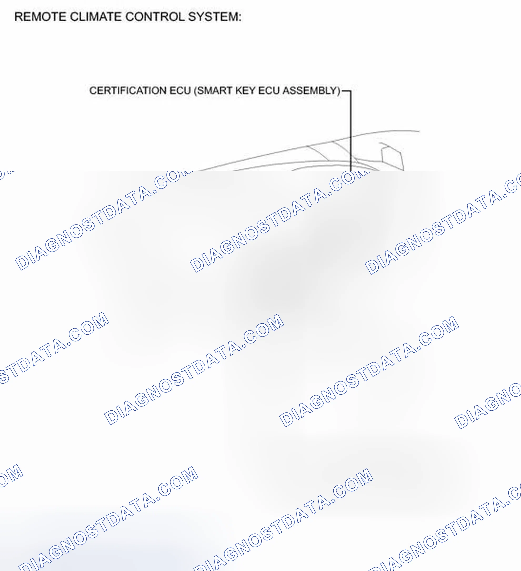 Scheme 214: ILLUSTRATION