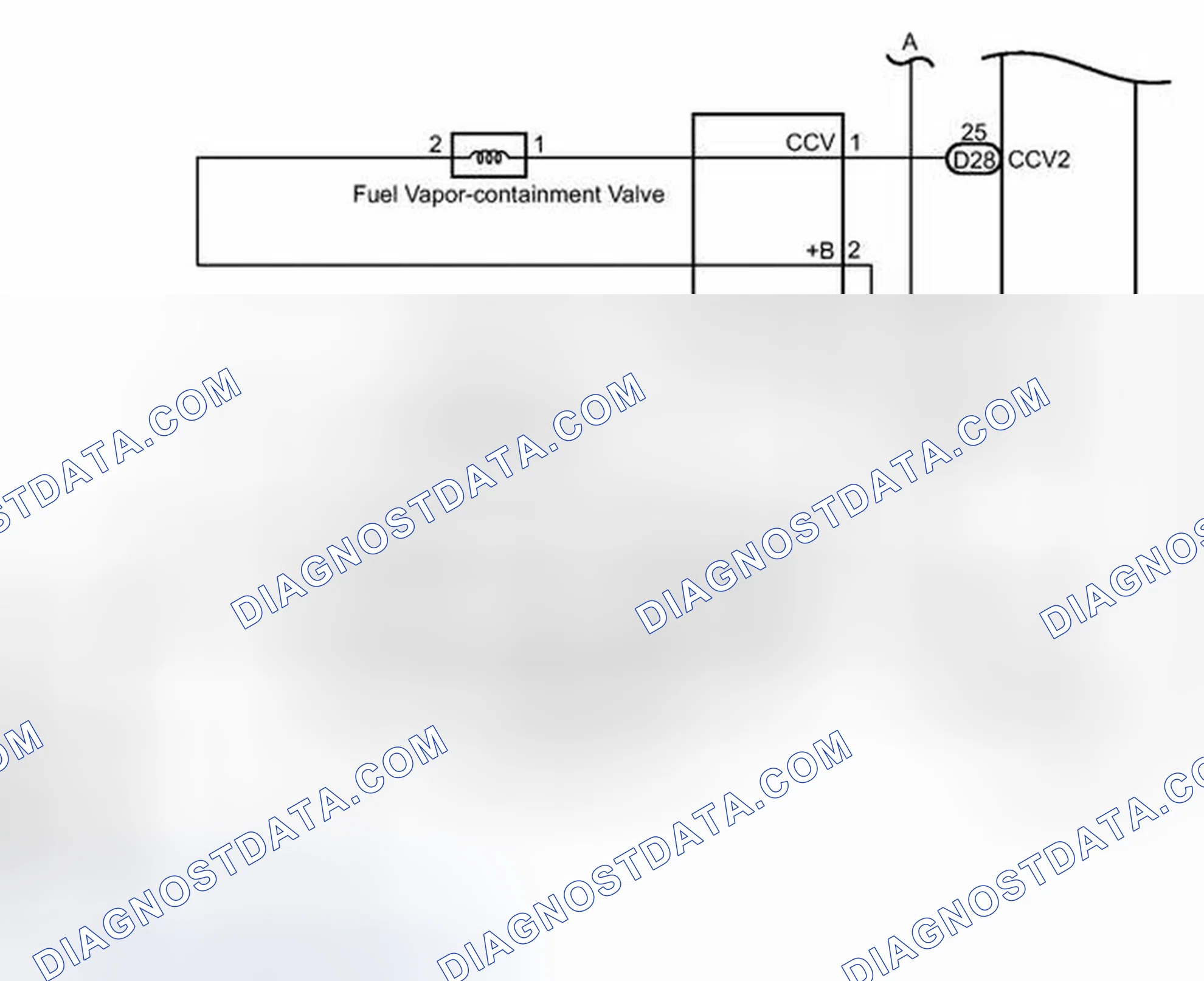 Scheme 588