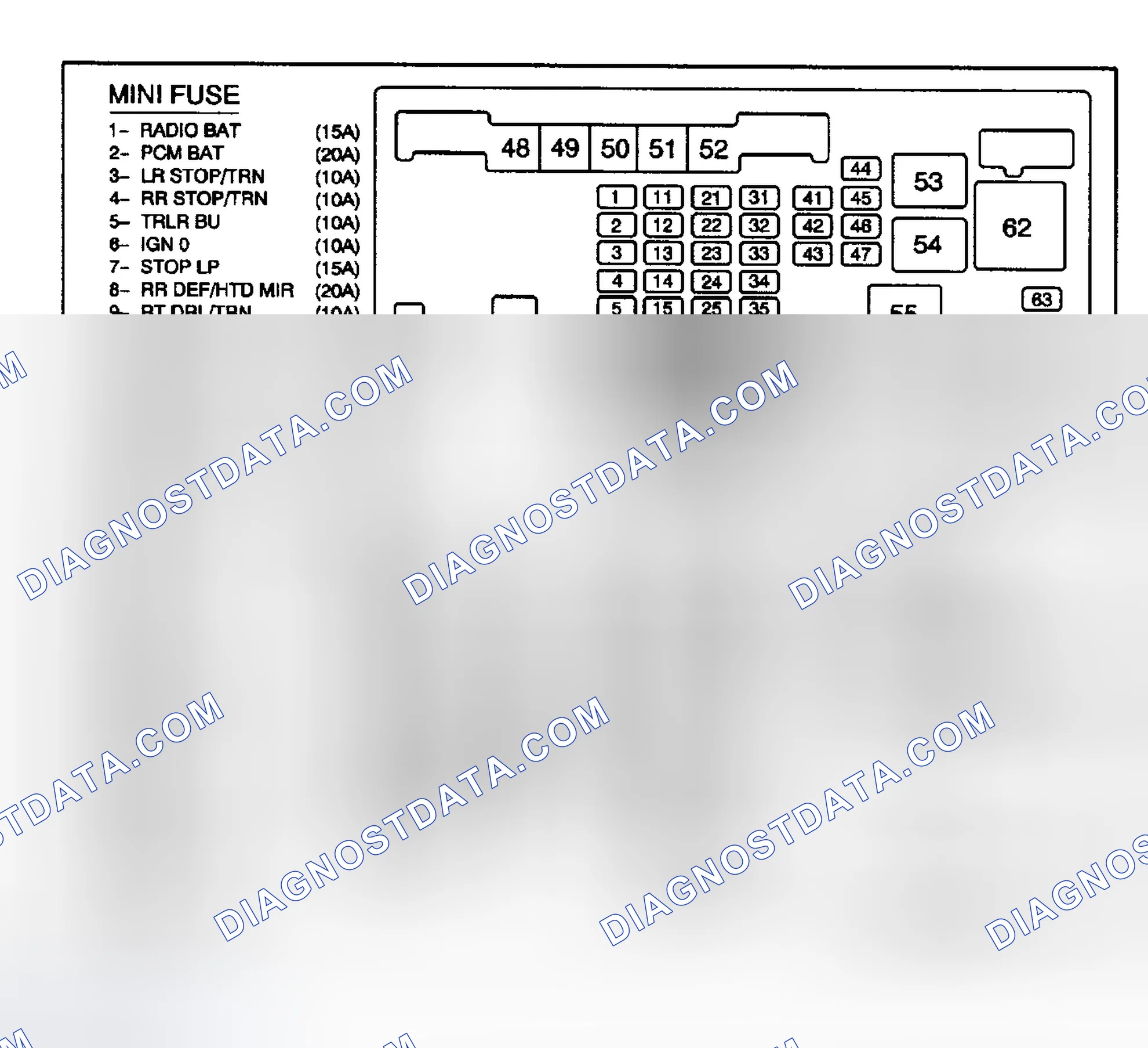Scheme 1: COMPONENT LOCATION GRAPHICS