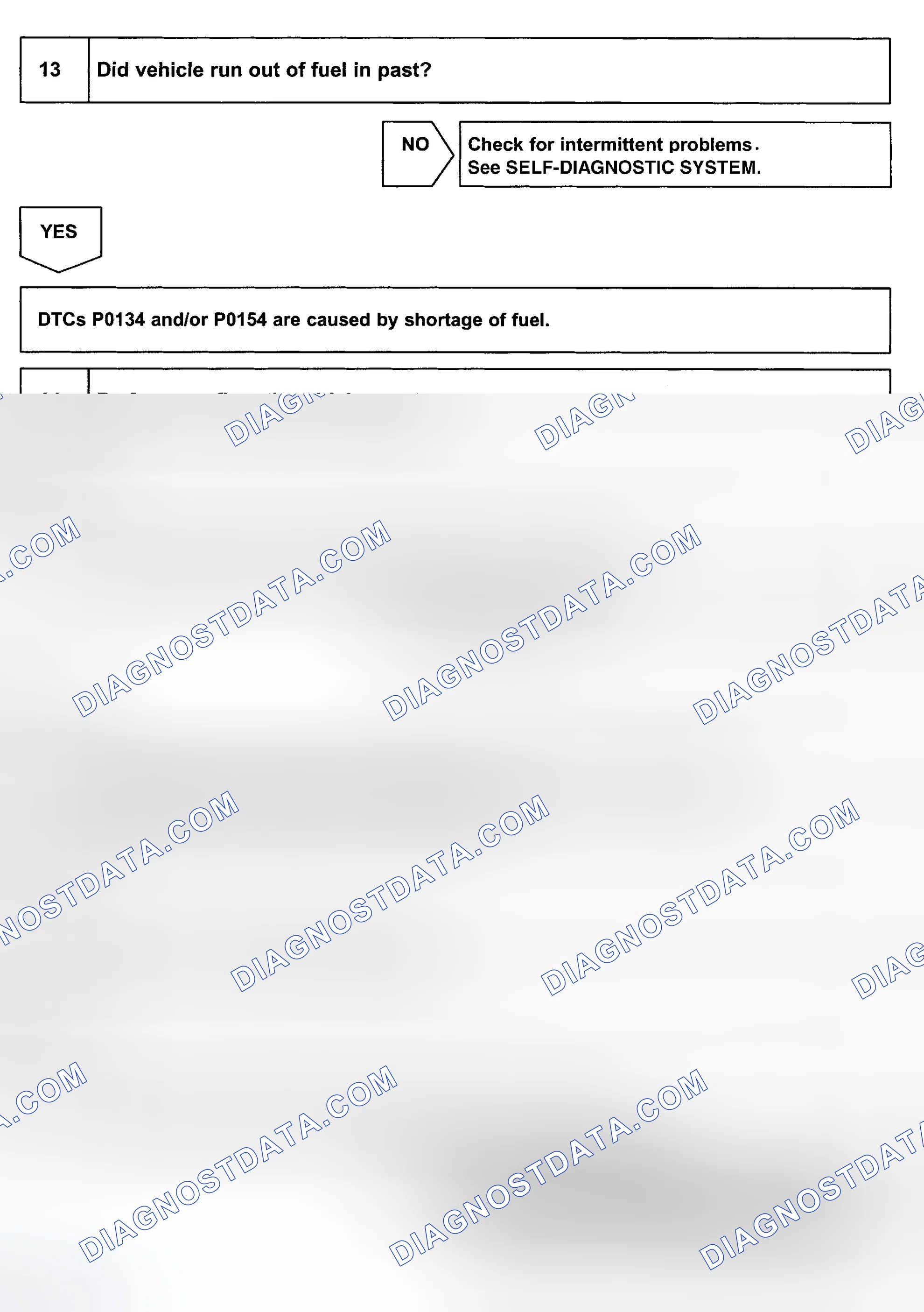 Scheme 102