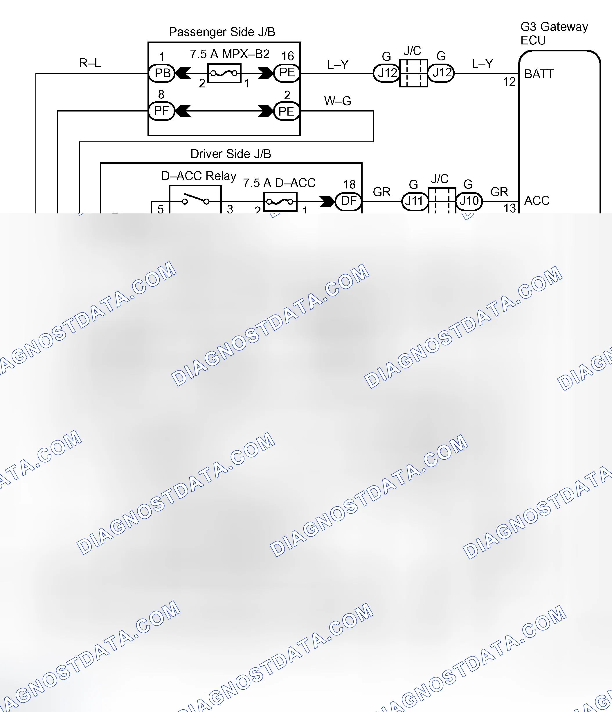Scheme 104