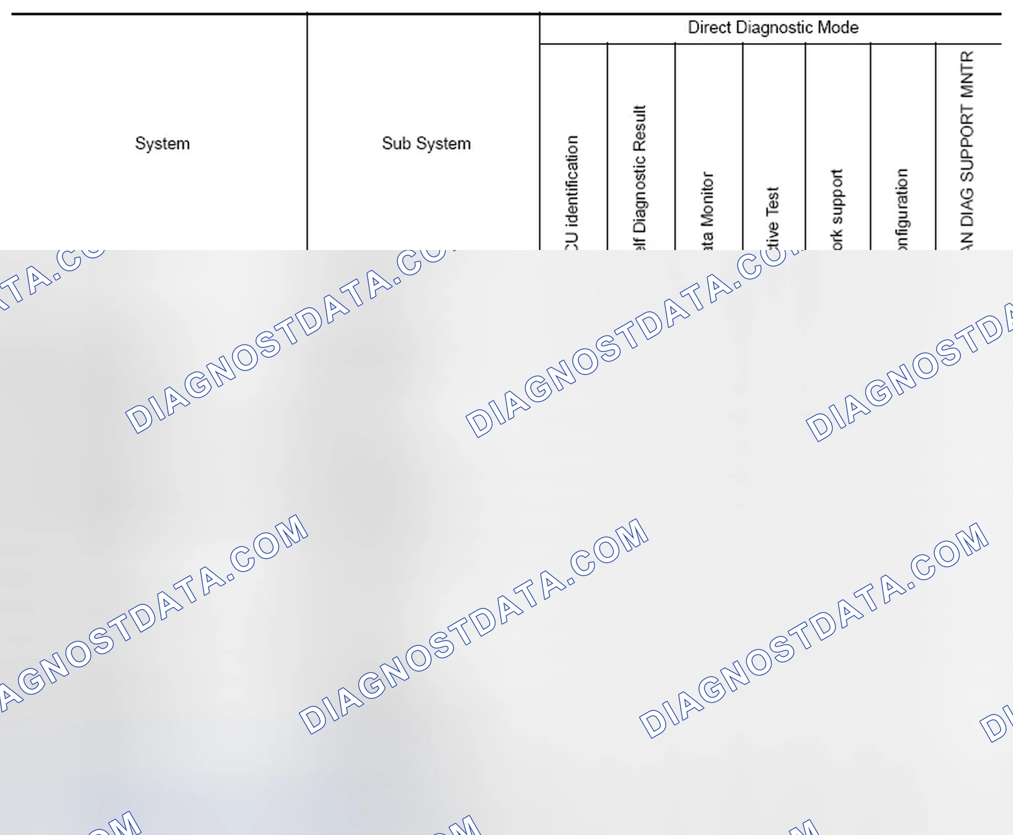 Scheme 94: SYSTEM APPLICATION