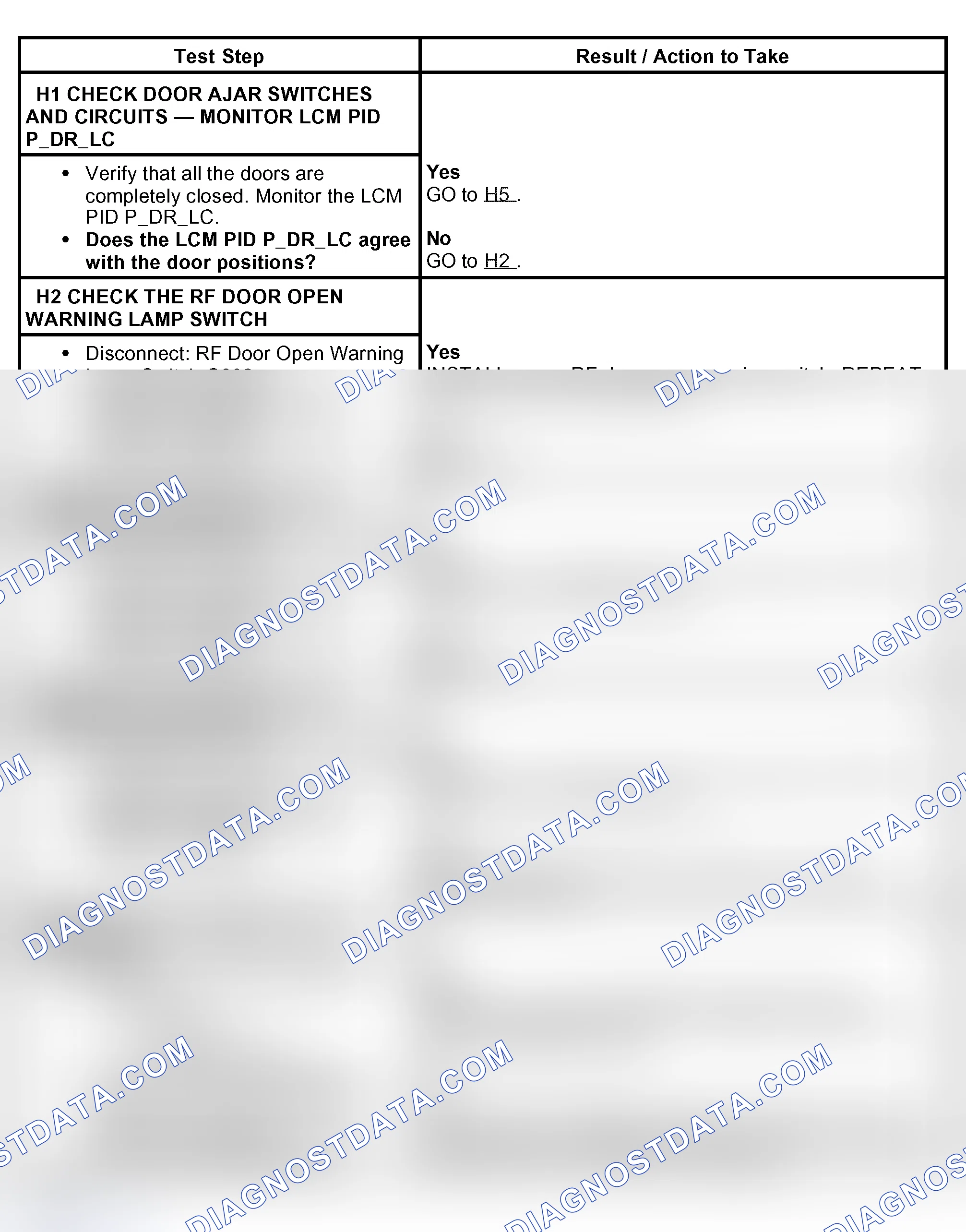 Scheme 14: PINPOINT TEST H: DTC B1566: DOOR AJAR - SHORT TO GROUND