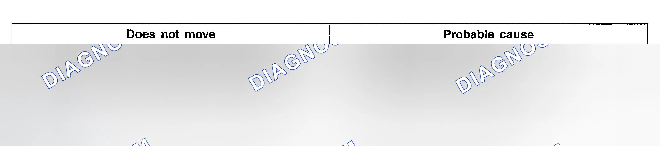 Scheme 79: INSPECTION PROCEDURE 3