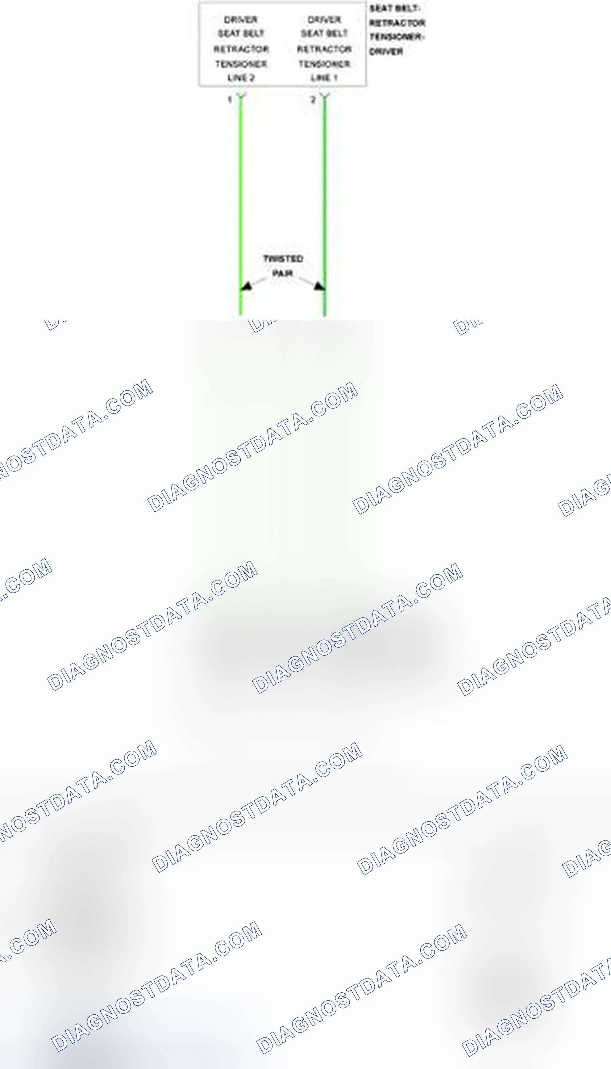 Scheme 81: B007E-11-DRIVER SEATBELT RETRACTOR PRETENSIONER DEPLOYMENT CONTROL - CIRCUIT SHORT TO GROUND