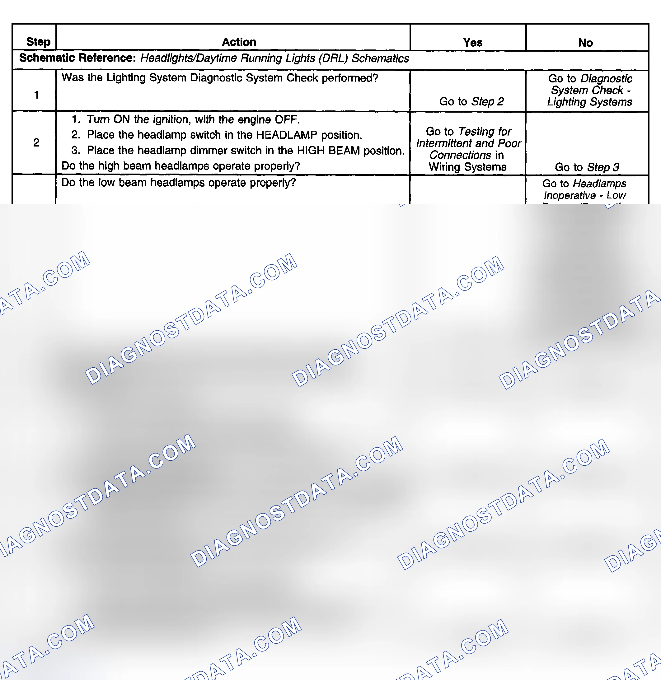 Scheme 216: Test Description