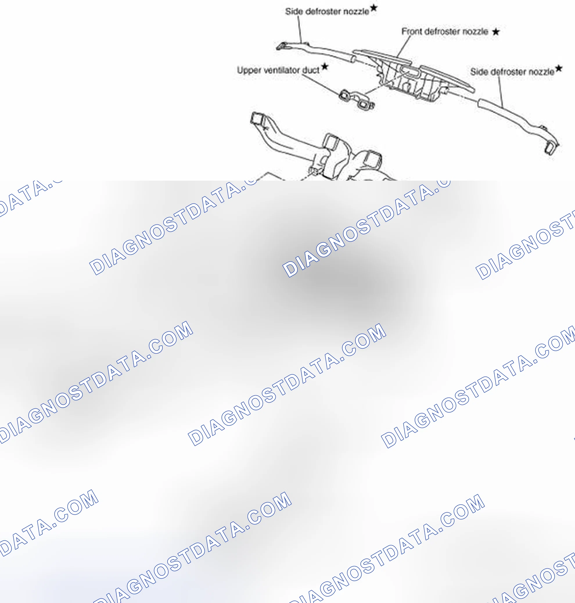 Scheme 9: Component Part Location