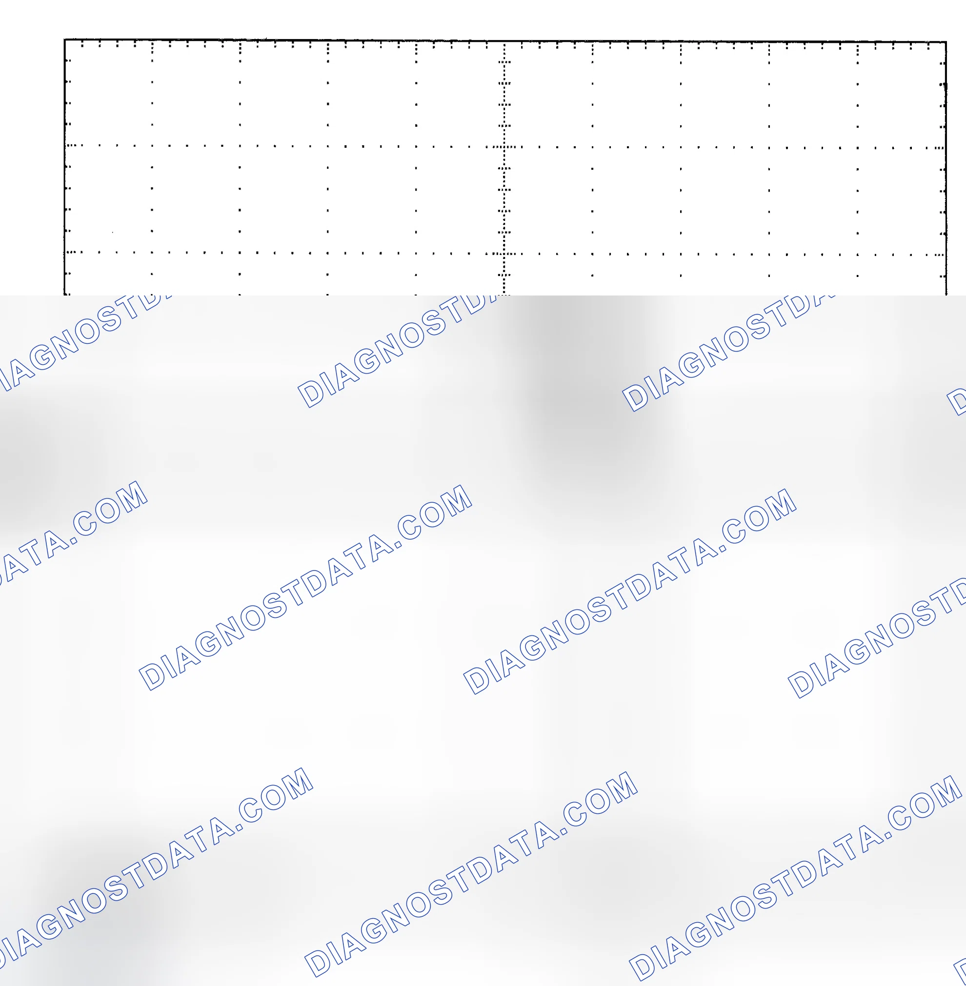 Scheme 25: Single Injector - Known Good - Voltage Pattern