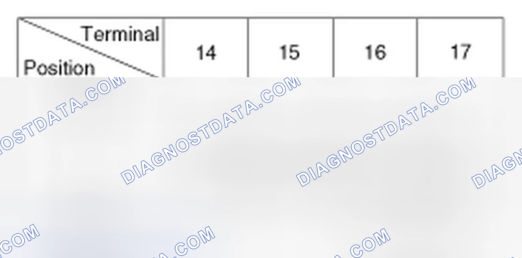 Scheme 6: Lighting Switch (Auto Light)