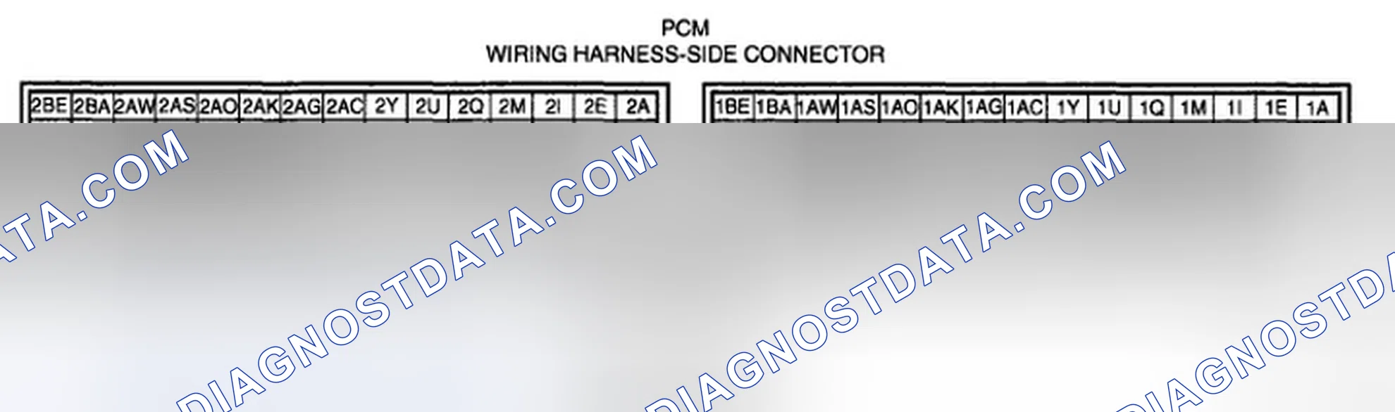 Scheme 107: Voltage Inspection