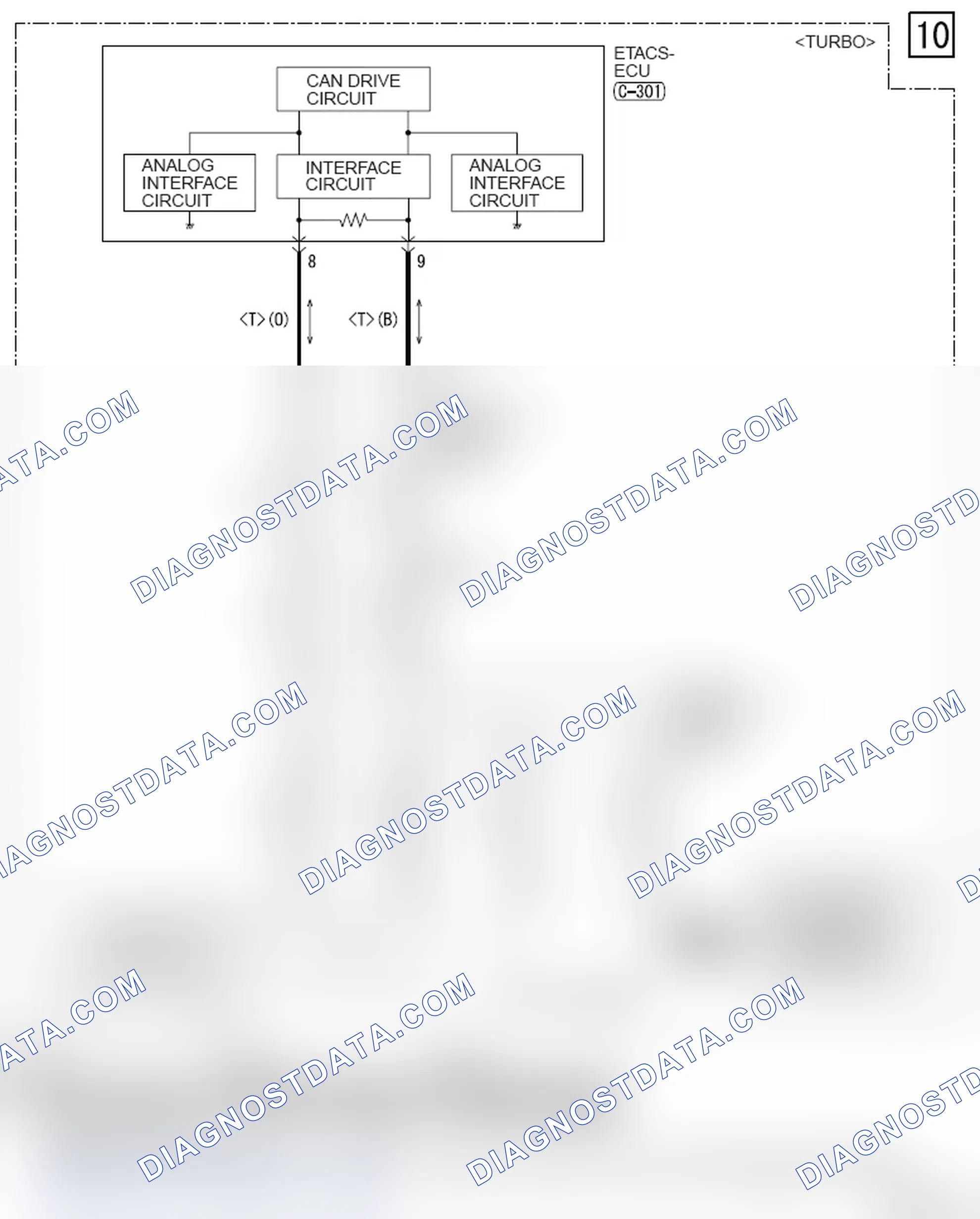 Scheme 792