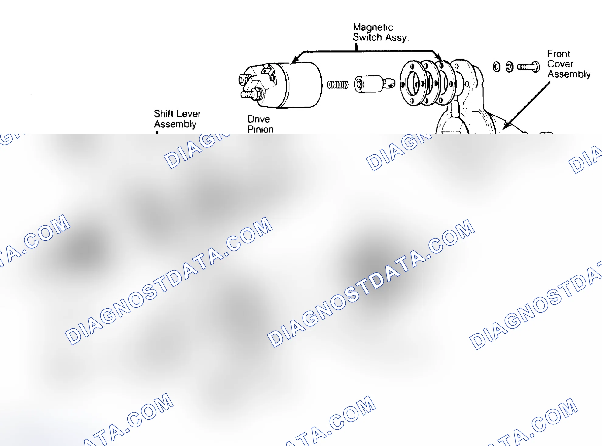 Fig. 4: Disassembled View of Typical Mitsubishi Starter