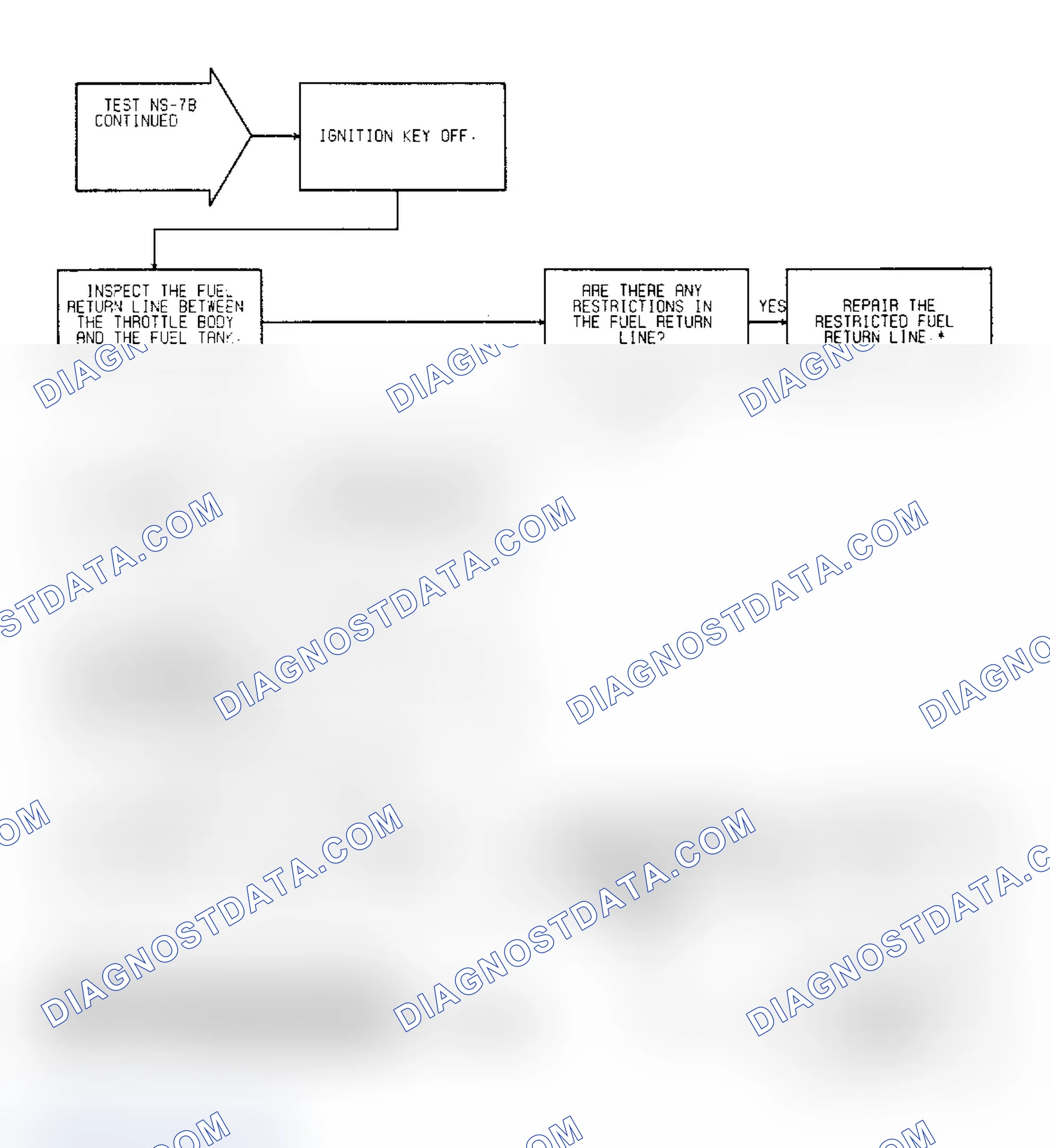 Scheme 42: Test NS-7B: (2 of 2) Flooding Fuel Injector