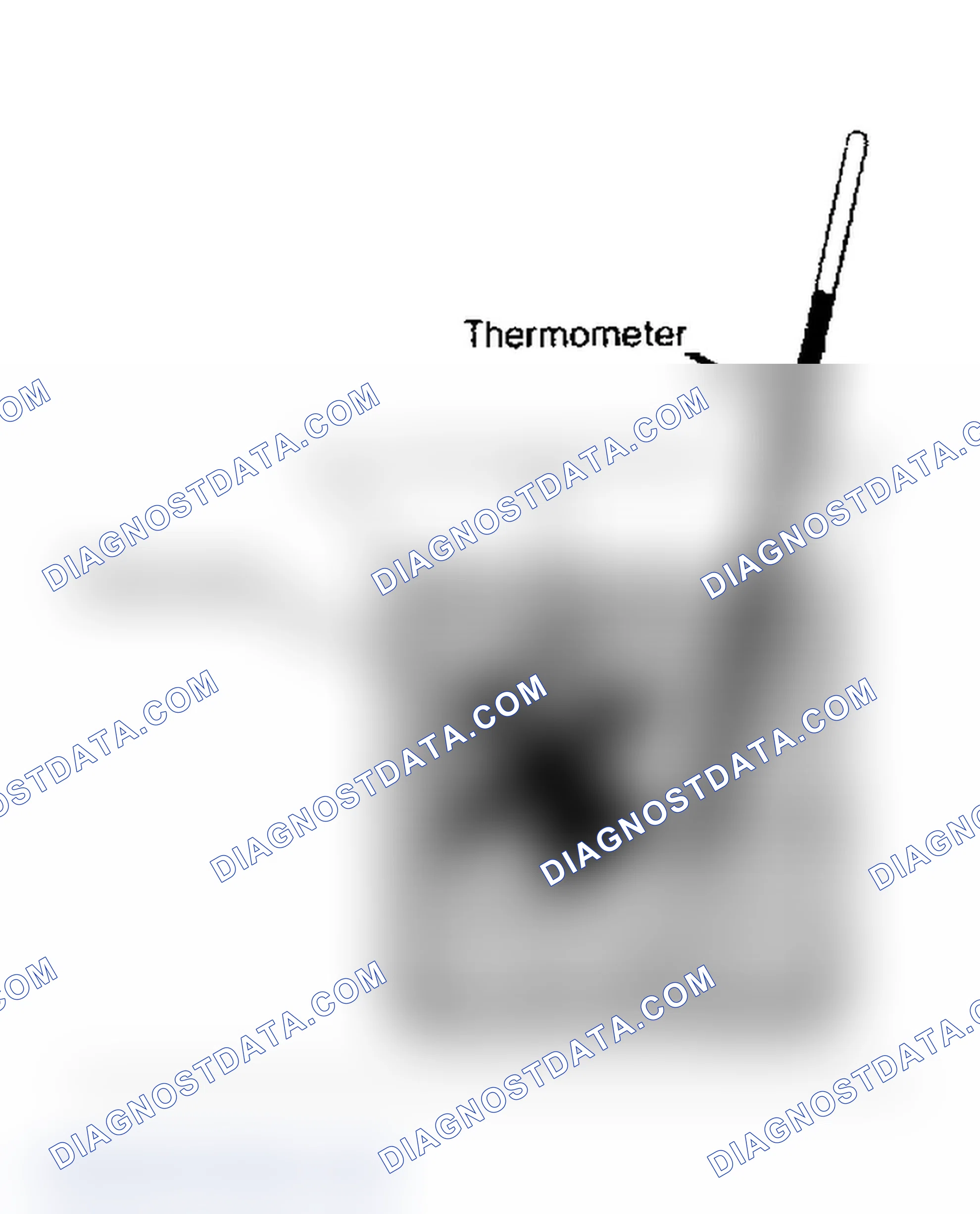 Scheme 1: Testing Thermostat