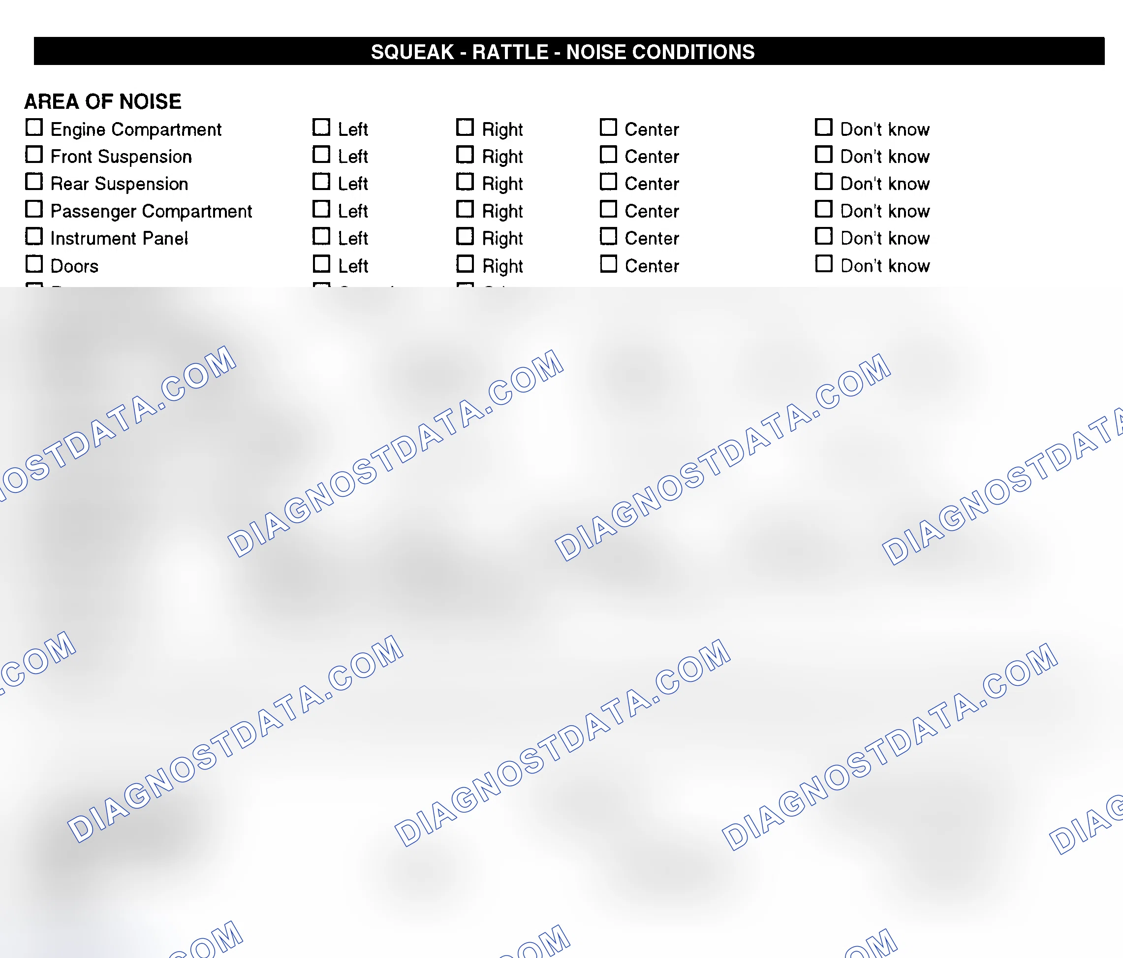 Scheme 11: Squeak, Rattle, & Noise Conditions