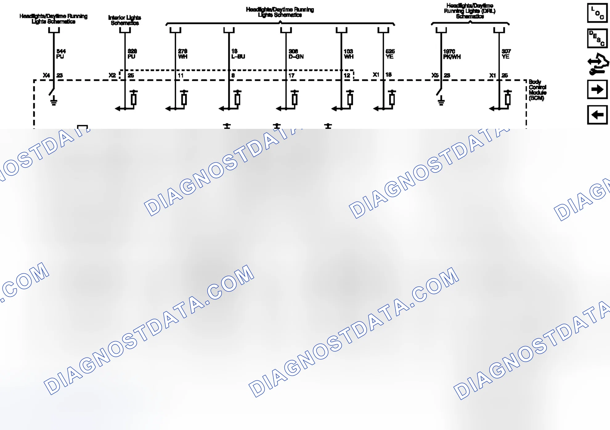 Scheme 9: BCM Inputs and Outputs (2 of 4)