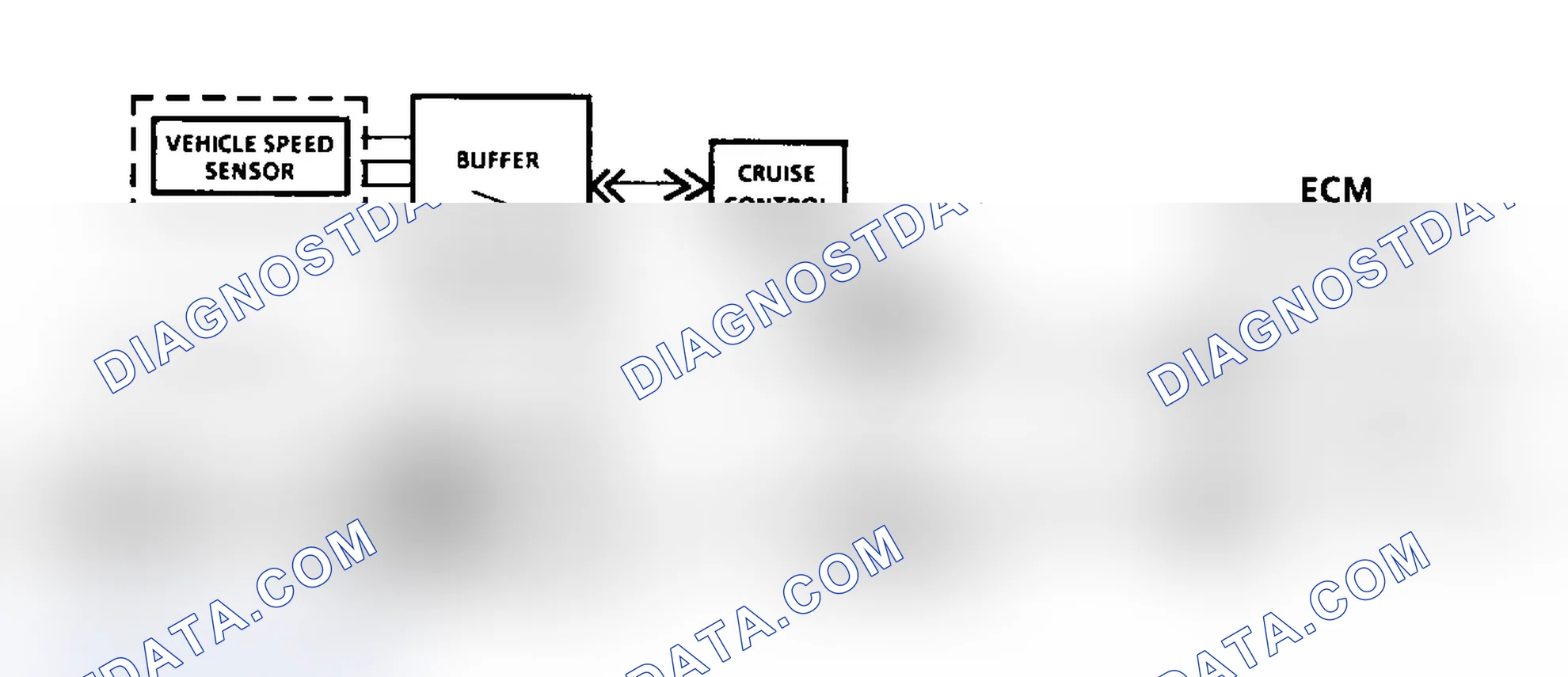 Scheme 122: Code 24: Vehicle Speed Sensor Ckt Diag. (J Body)