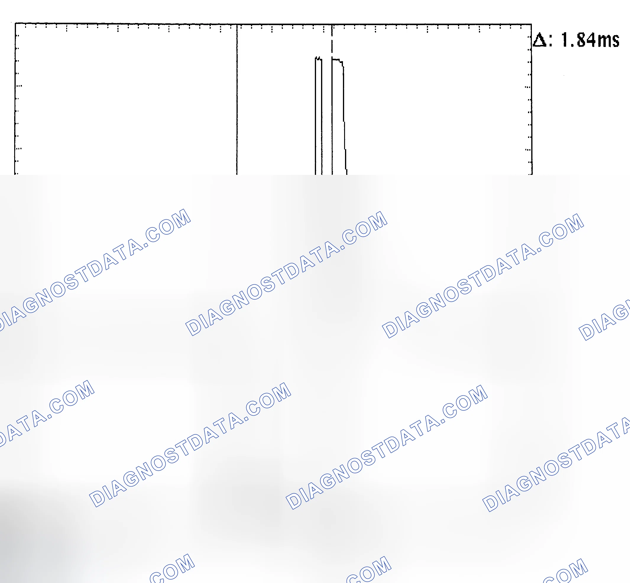 Scheme 29: Single Injector - Known Good - Voltage Pattern
