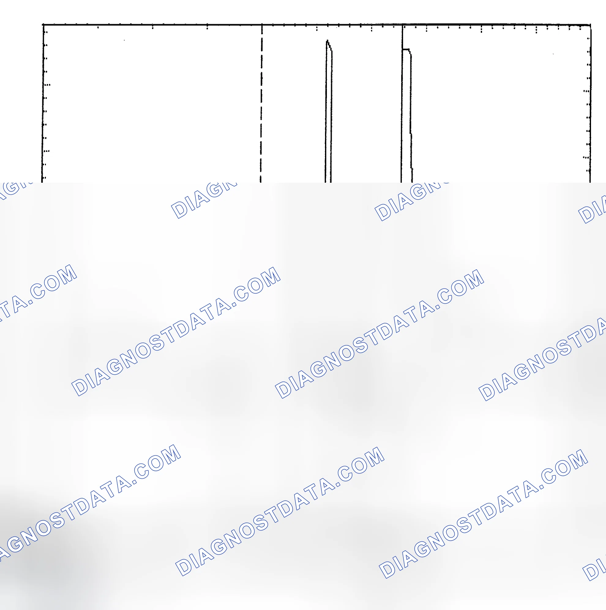 Scheme 6: Identifying Current Controlled Type Injector Pattern