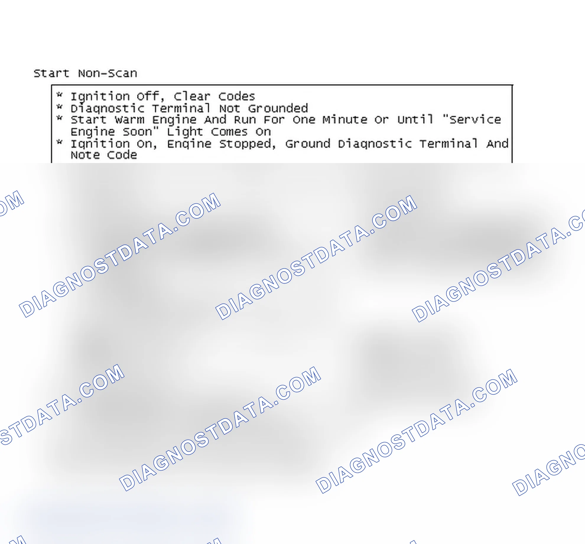 Scheme 95: Start Non-Scan