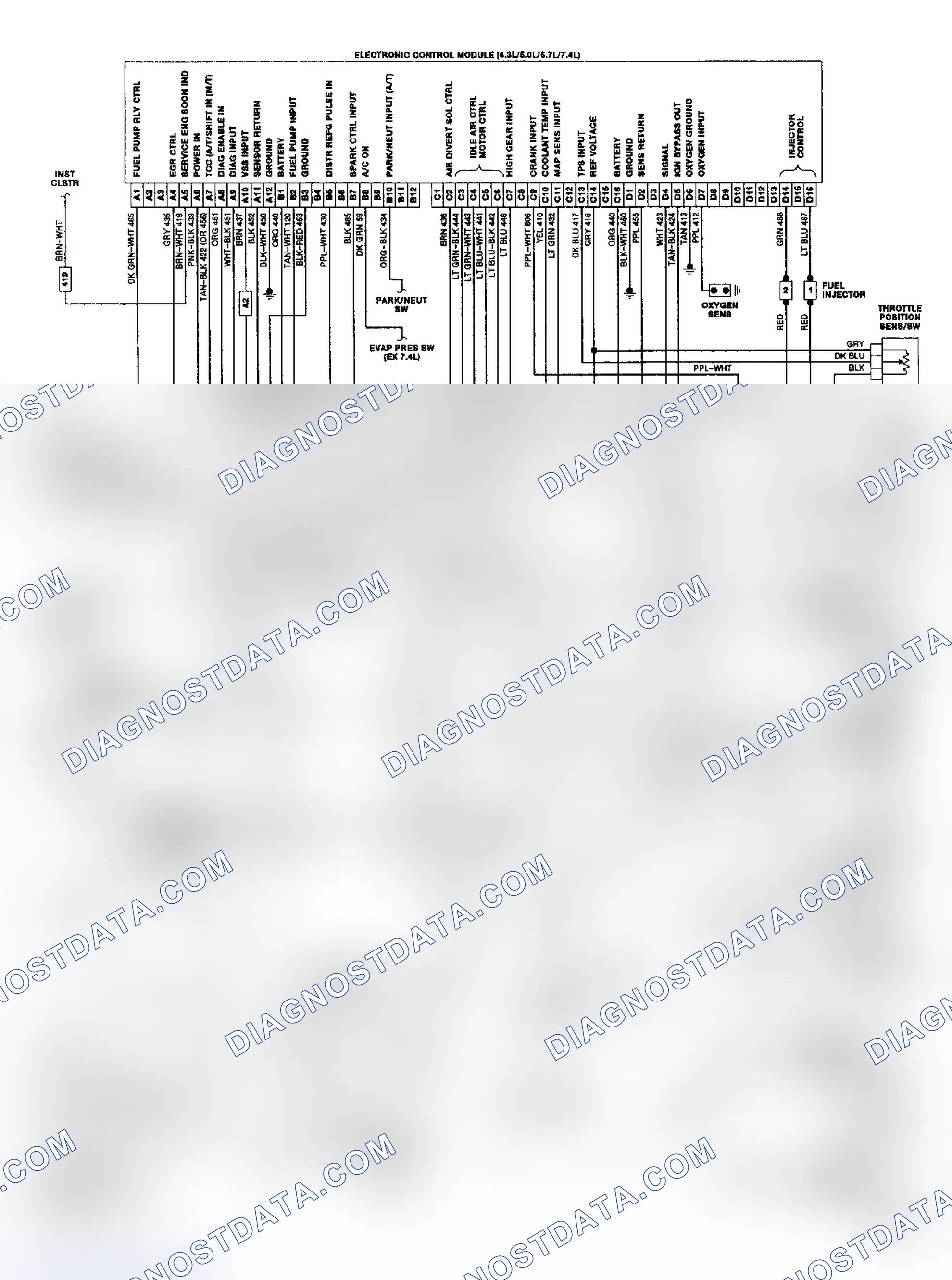 Scheme 32: "G" Series TBI/CCC Wiring Diagram