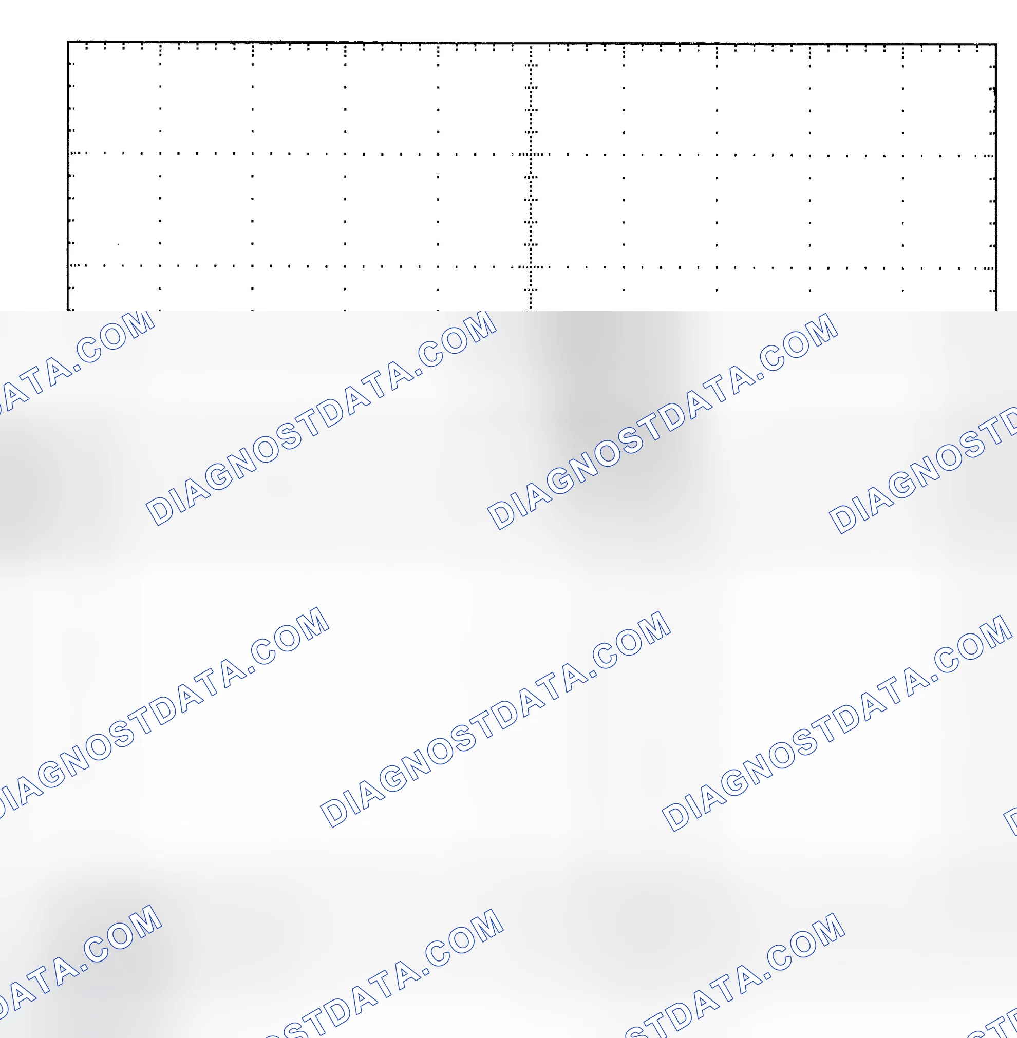 Scheme 25: Single Injector - Known Good - Voltage Pattern