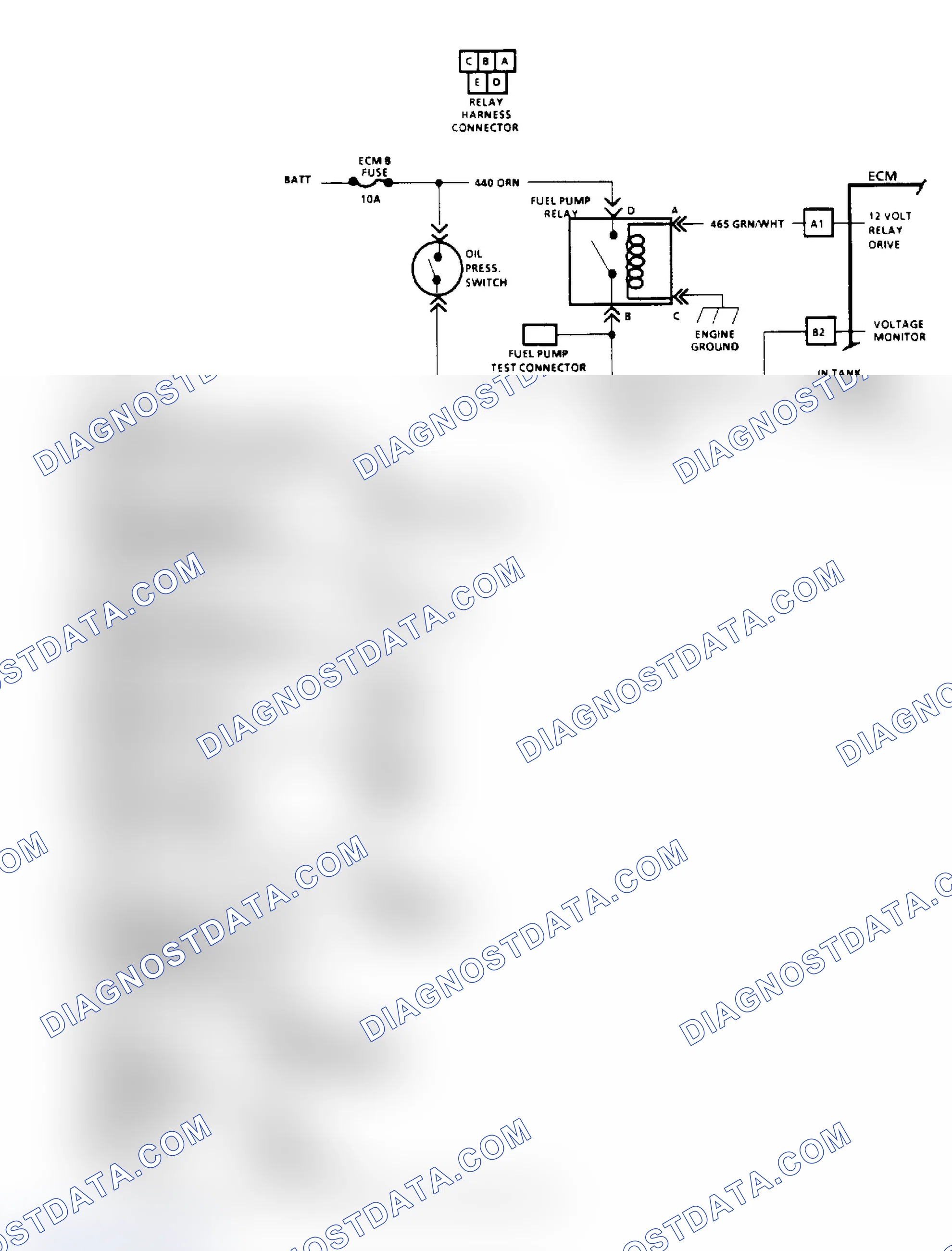 Scheme 35: Chart A5, Fuel Pump Relay Ckt Diagnosis ("M" & "S/T" Series)