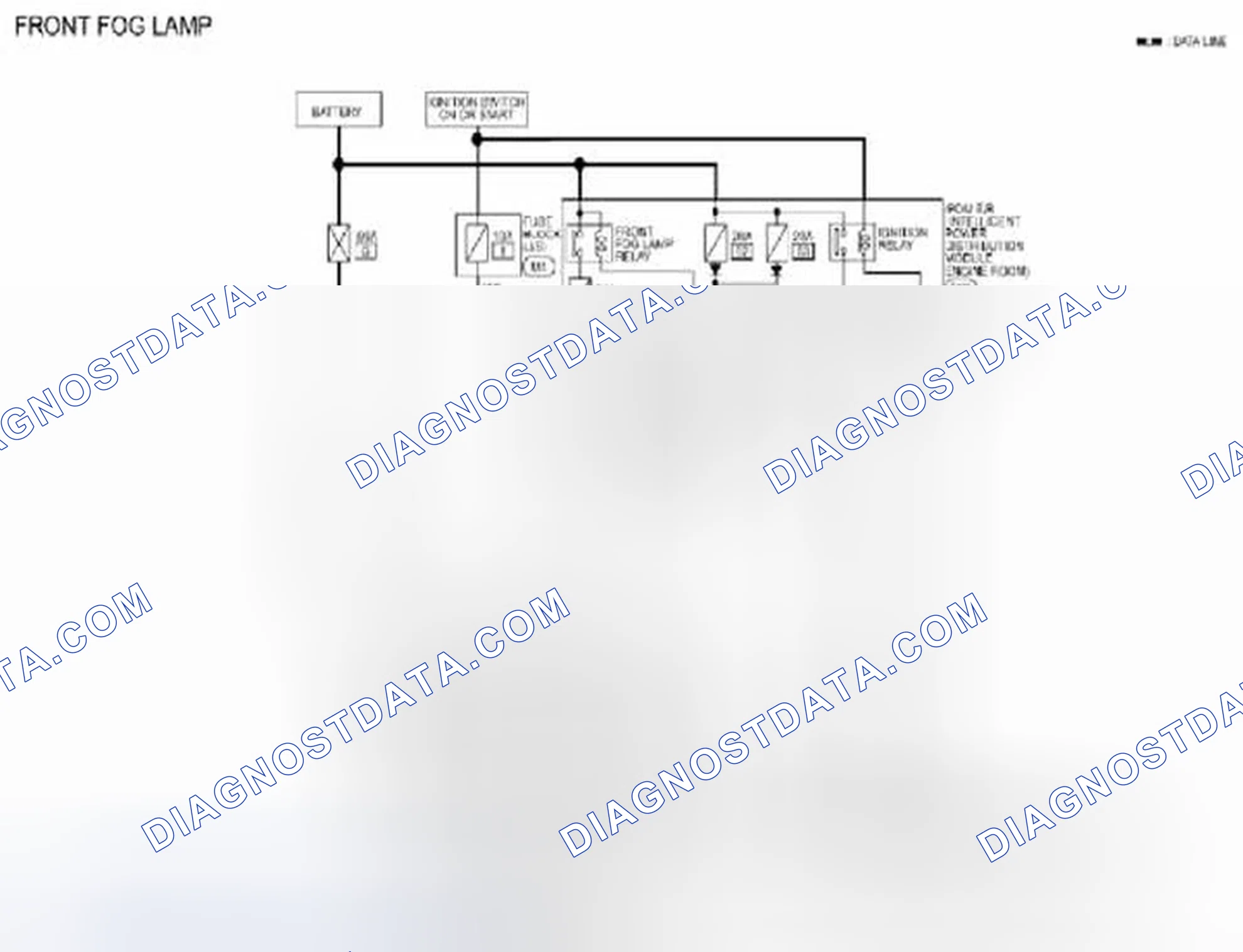 Scheme 315: Front Fog Lamp System: Wiring Diagram