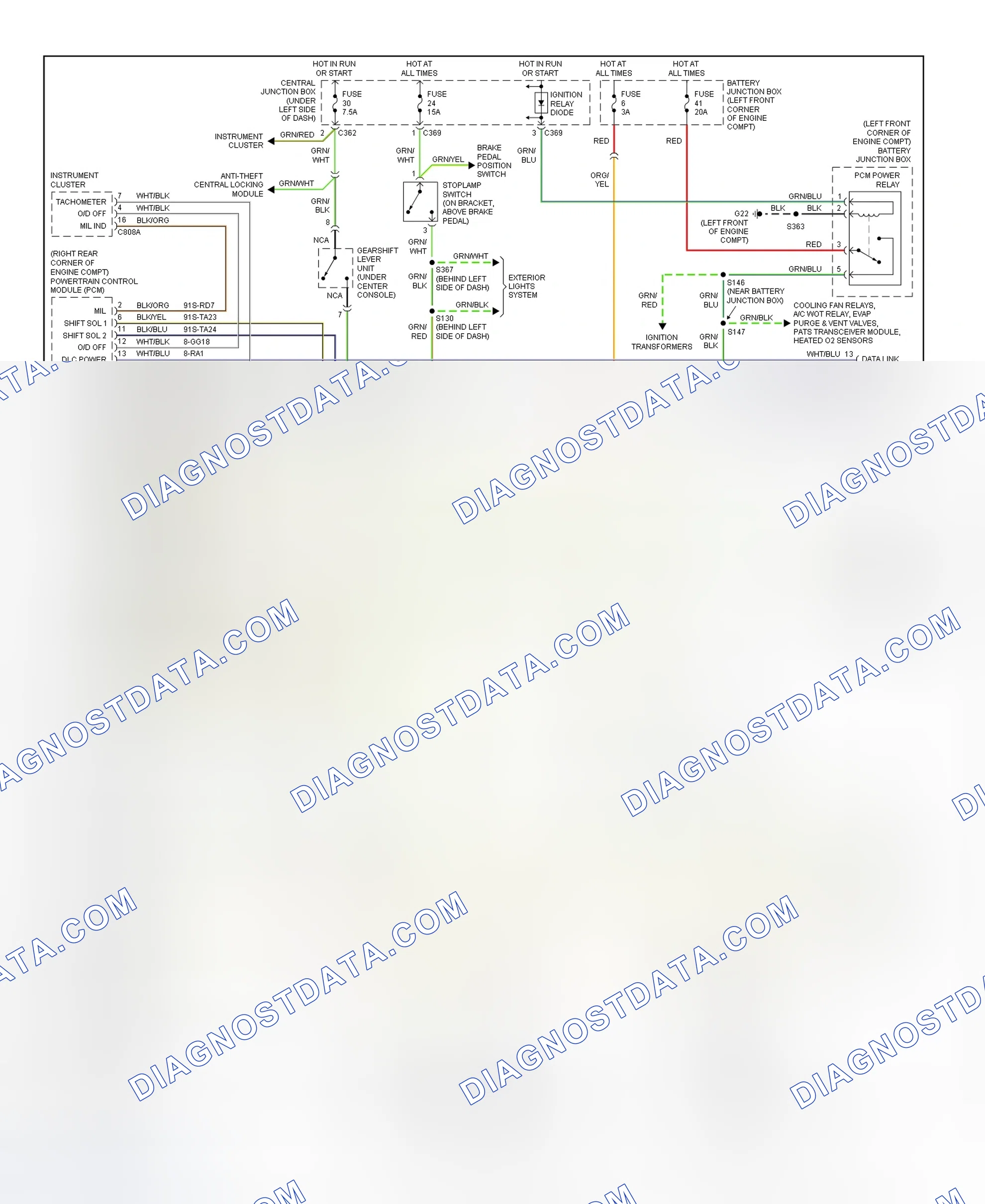 Scheme 19: Transaxle Electronic Control System Wiring Diagram (2002 Mercury Cougar 2.5L)