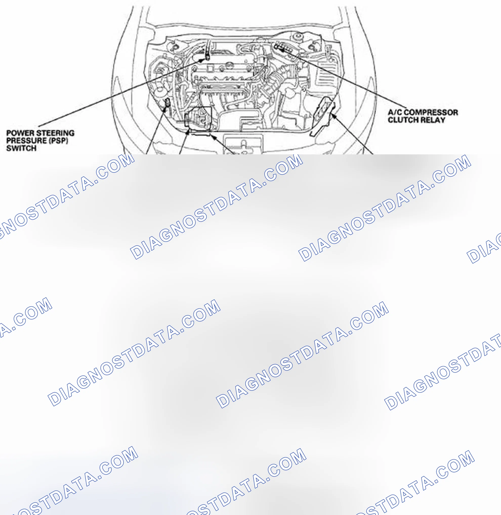 Scheme 754: Component Location Index