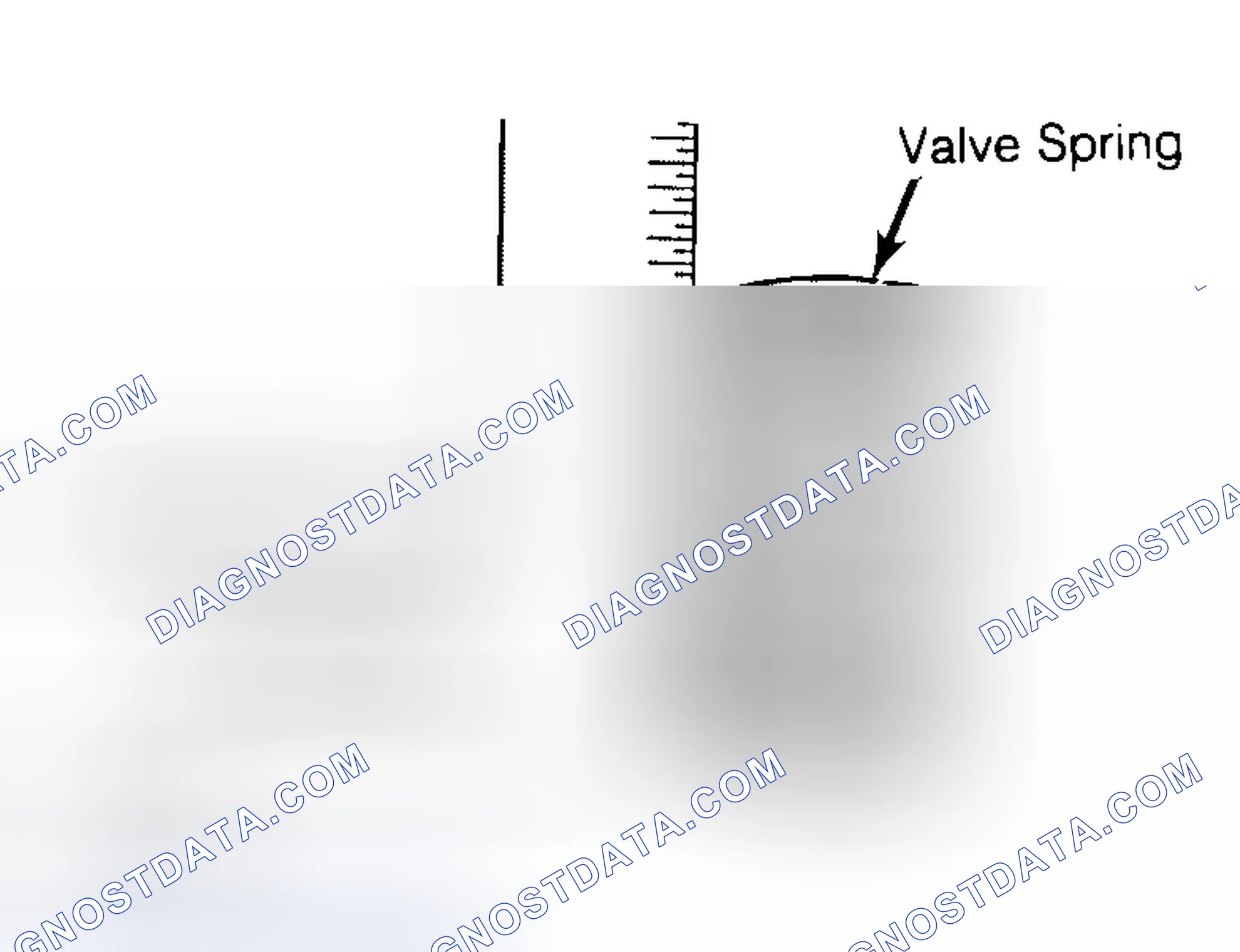 Scheme 13: Checking Valve Spring Squareness