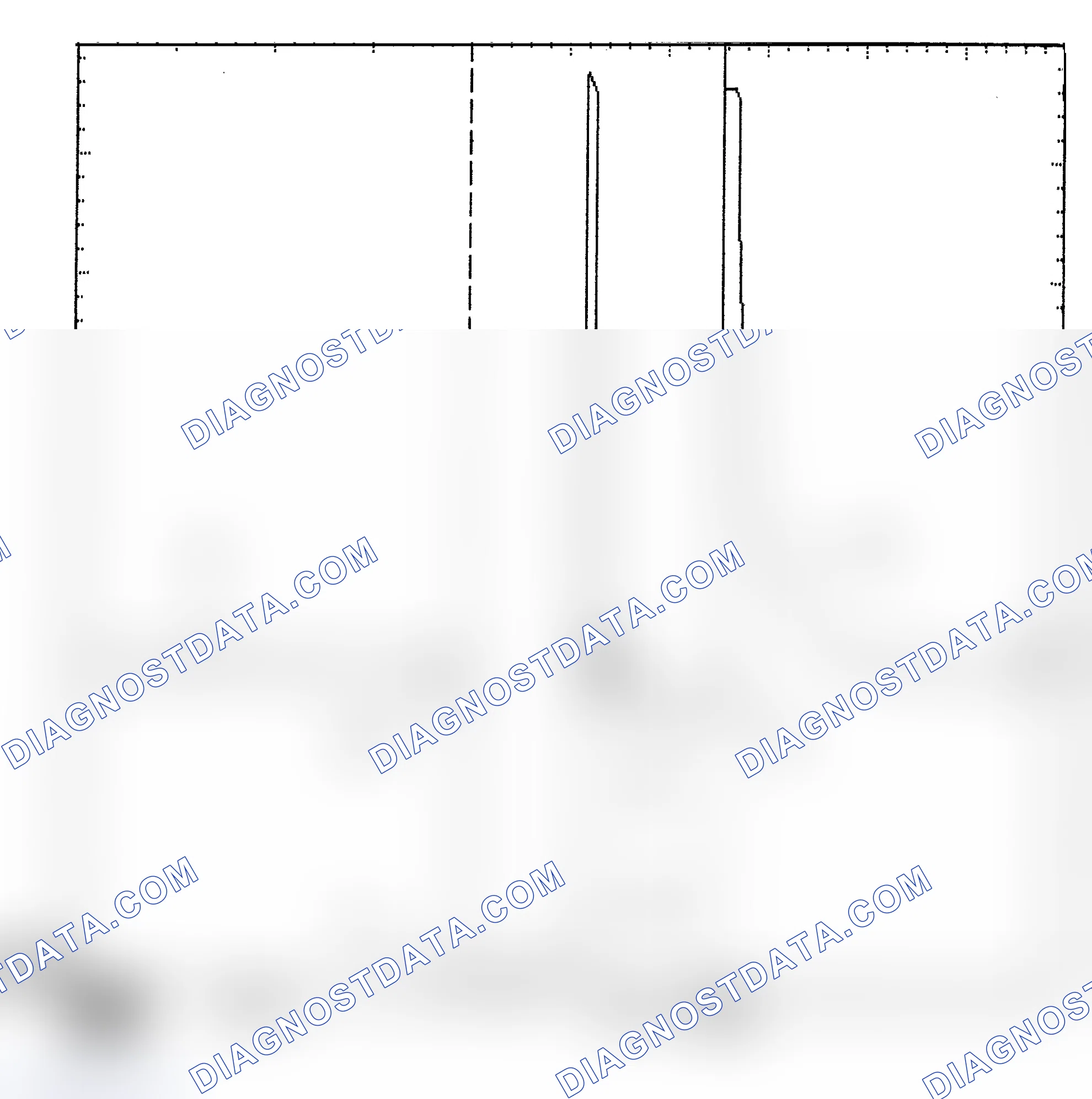 Scheme 6: Identifying Current Controlled Type Injector Pattern